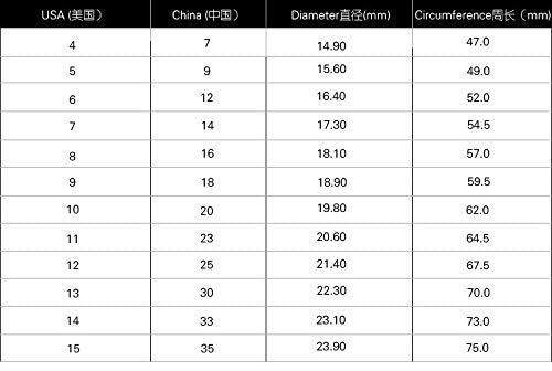 WKXZMTR Freemason Symbol Jewelry Masonic Ring for Men Punk Masonic Jewelry Freemason Fan Gifts Religious Amulet Ring Mason Jewelry (Freemason Rings S-7)