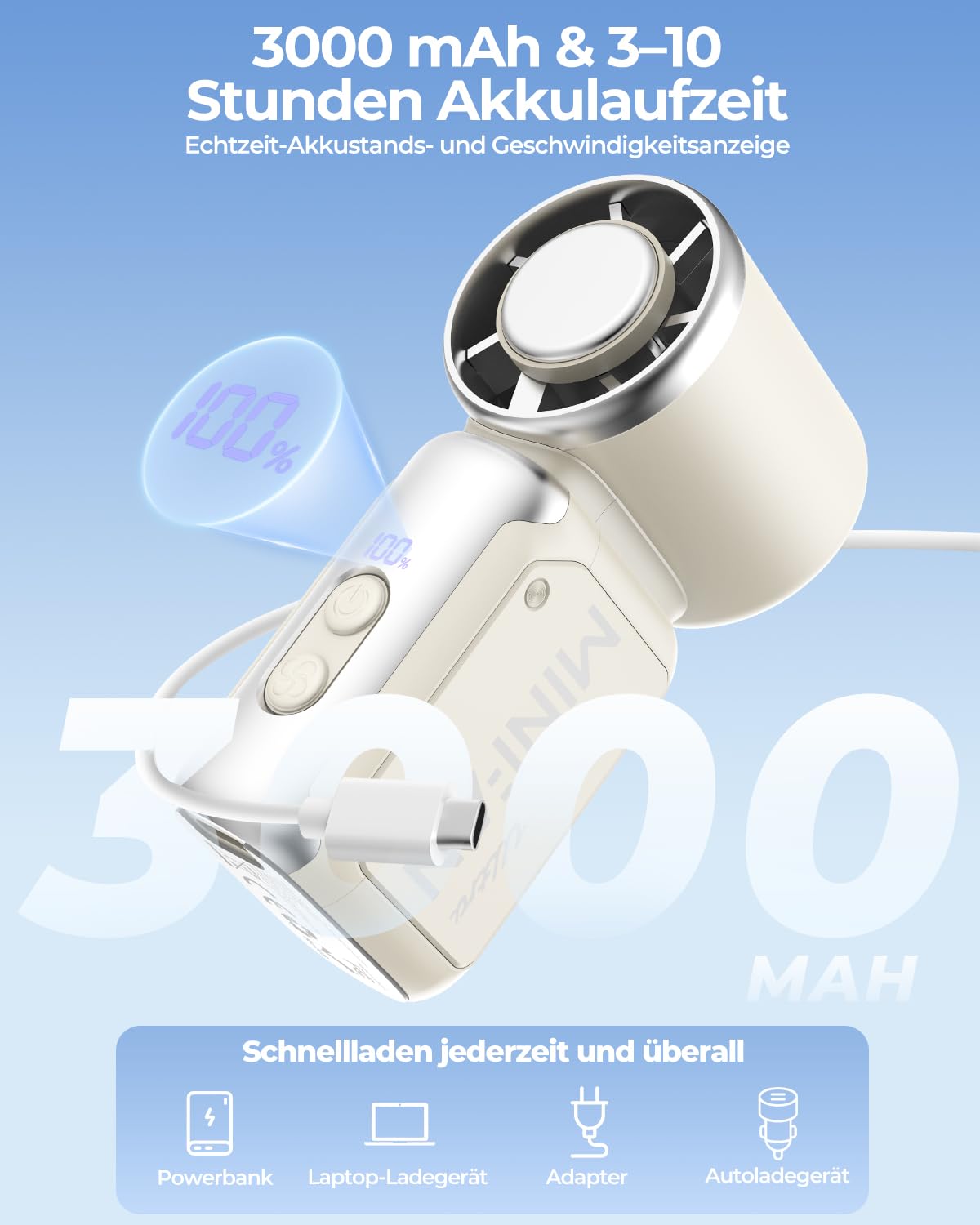 Handventilator,100 Stufen Mini Ventilator mit Eiskühlung,3600mAh Tragbarer Turbo Handventilator Akku Aufladbar,3-in-1 (Hand/Tisch/Neck) Ventilator Klein Leise mit LED Display für Reisen,Büro & Outdoor