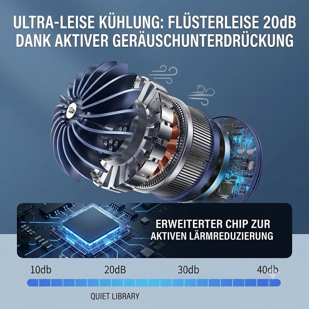 Nackenventilator, Nackenventilator mit Kühlung 5 Leise Geschwindigkeiten, Tragbarer Nackenventilator mit Display und LED-Licht in 7 Farben, Hals Ventilator für Sommer Küche, Unterwegs (Weiß)