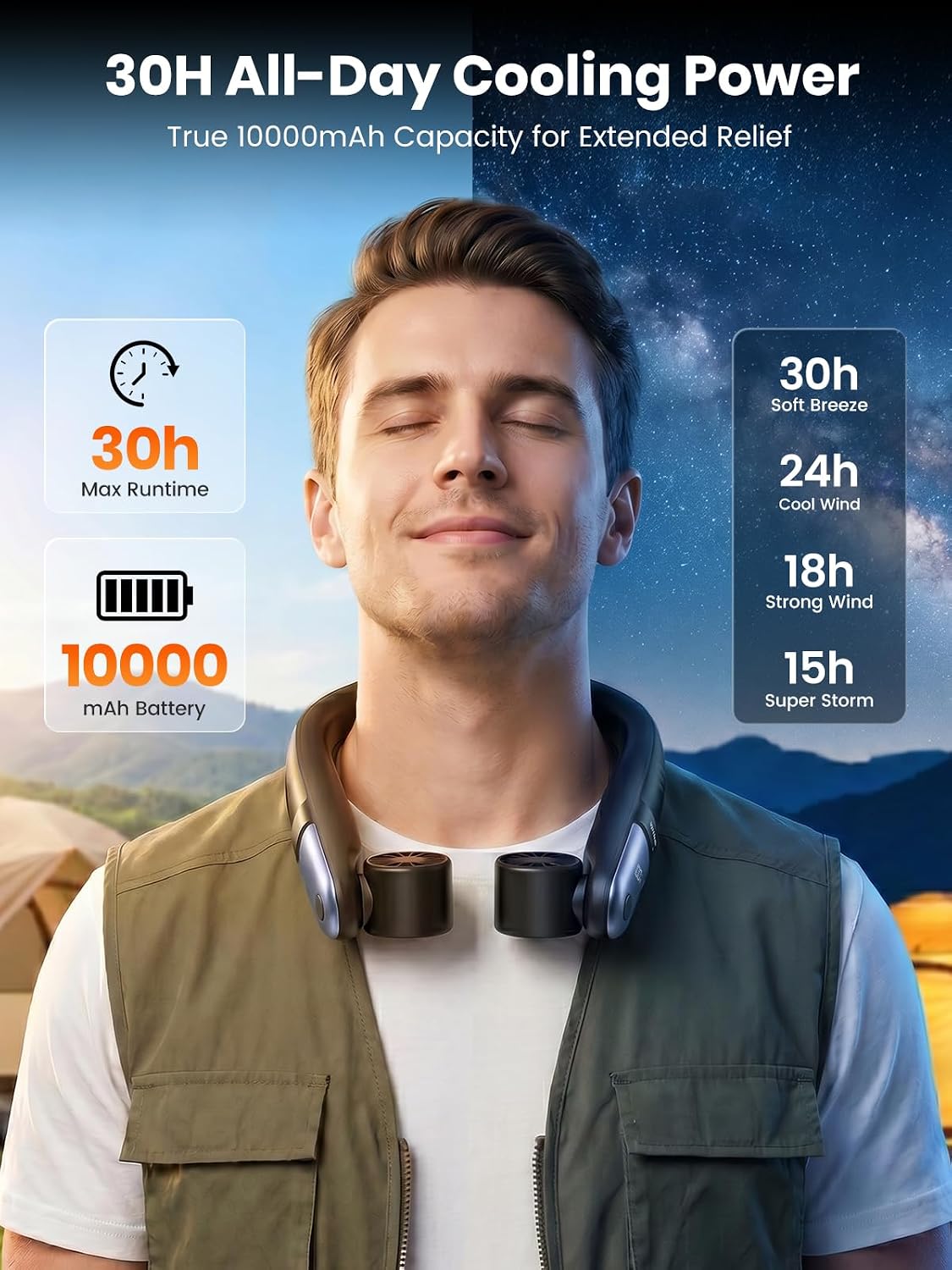 Warmco N5 10000mAh Nackenventilator für Reise und Outdoo | 15-30 Std. Laufzeit, 7m/s Luftstrom, 60° Doppel-Luftauslässe, 4 Stufen, LED-Display, Silikon-Nackenauflage