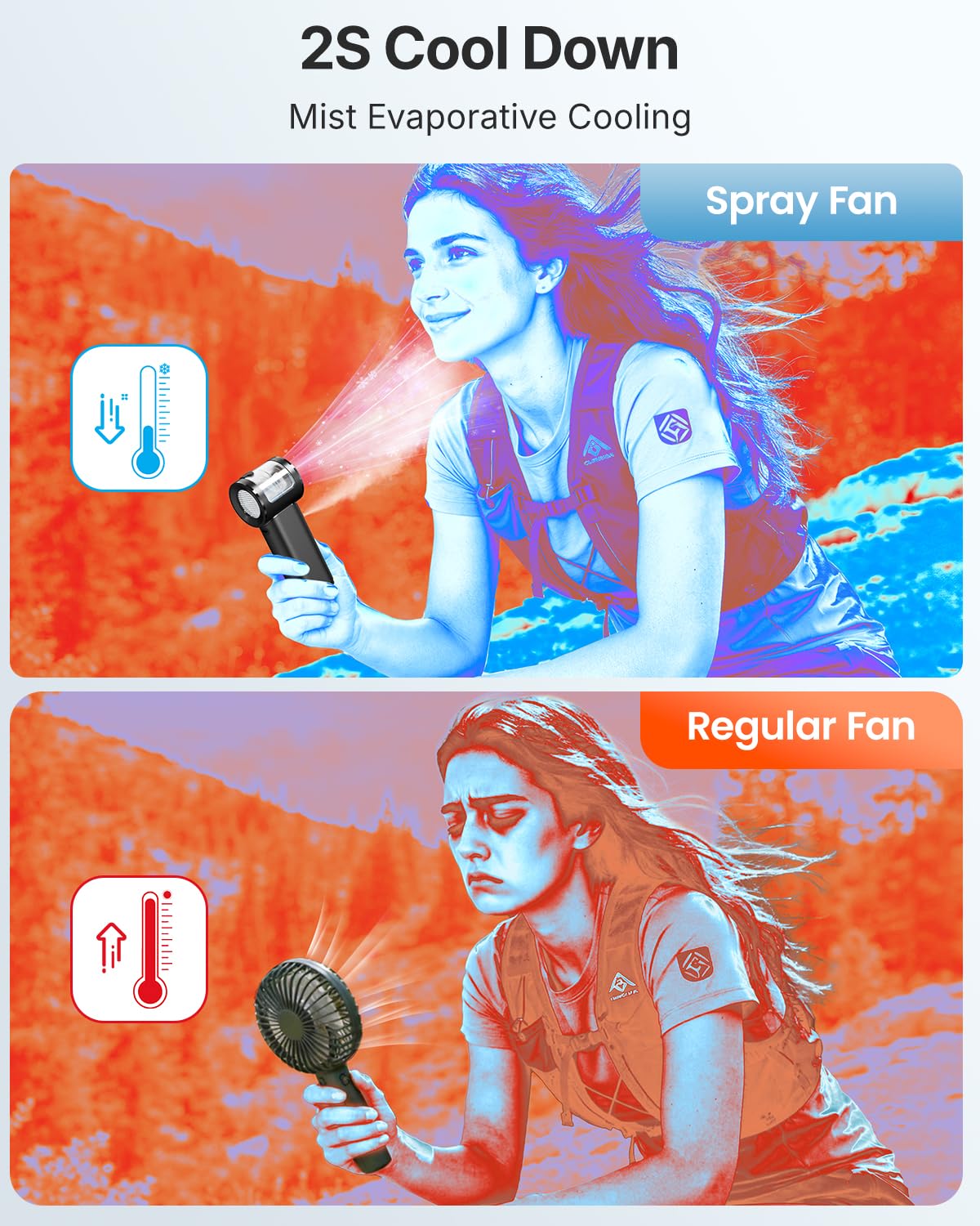 SWEETFULL Handheld Misting Fan Portable - 5000mAh Rechargeable Battery, Powerful Turbo Personal Mister Fans, 5 Speed, Mini Water Spray Mist Hand Fan for Travel, Outdoors, Beach Vacation (Pink)