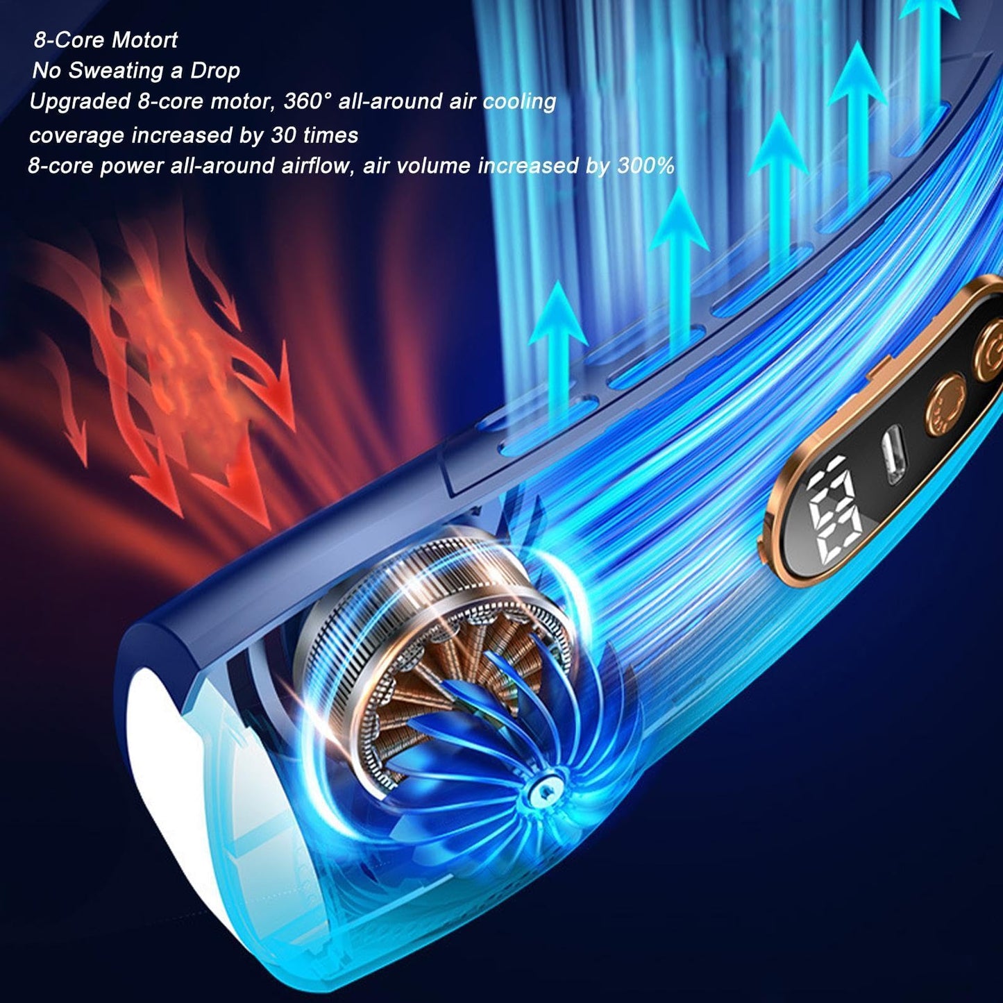 Tragbarer Hals-Ventilator – wiederaufladbarer leiser Ventilator, 5 Geschwindigkeiten, 7-farbiges LED-Licht, tragbarer Hals-Ventilator mit Display, für Reisen, Auto, Autofahren, Camping,