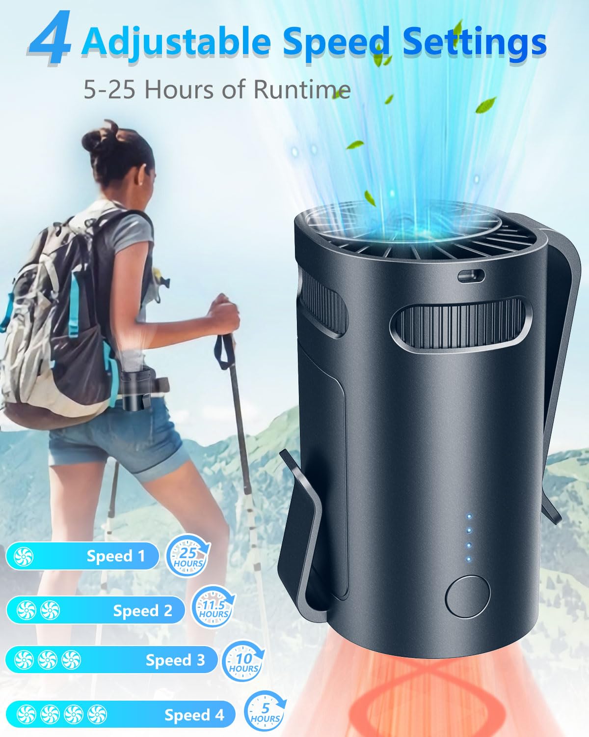 Waist Fan Clip on-Mini Lightweight Portable Fans Rechargeable Under Shirt Belt Pants Body Fans that Blow Cold Air,Waistband Cooling Fan,Powerful Small Personal Hanging Neck Cooler AC Travel Black