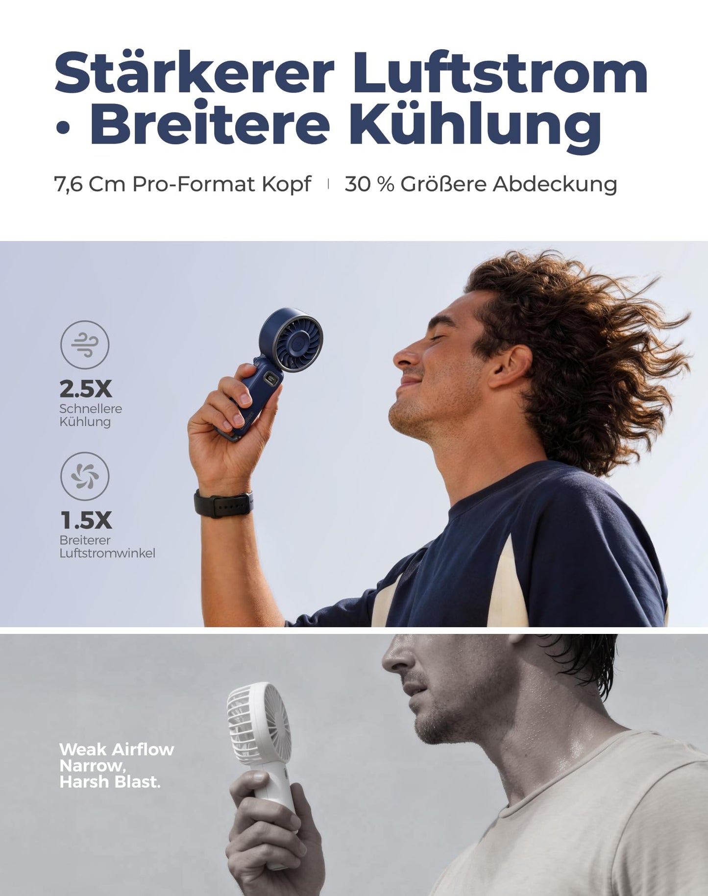 Diveblues Handventilator Tragbarer Turbo-Ventilator mit 100 Stufen und 7,4m/s Starkem Luftstrom, 180° Faltbarer 4-in-1 Mini-Ventilator für Hand, Hals und Tisch, Aufladbar für Sommer, Reise und Outdoor