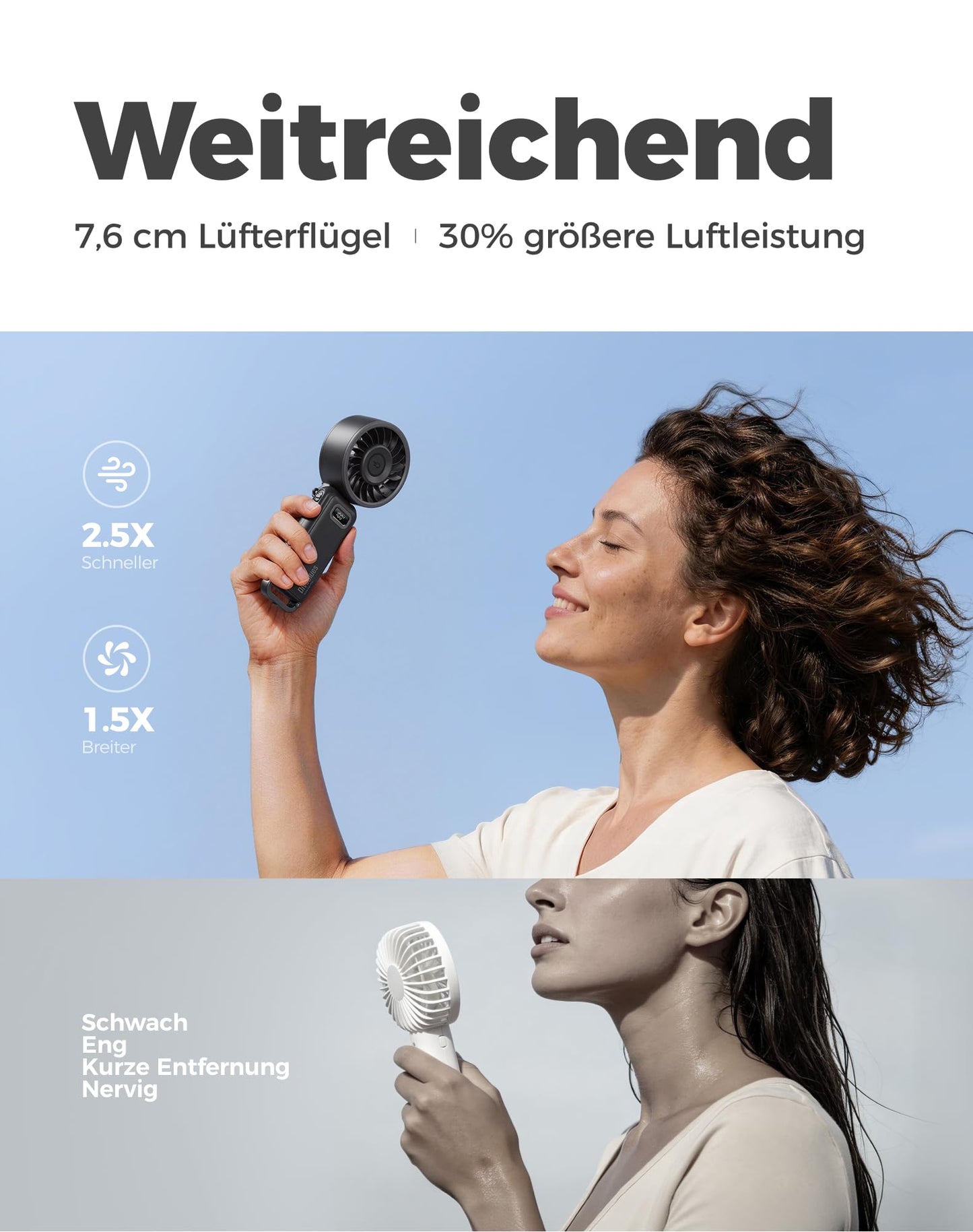 Diveblues - Handventilator Akku Aufladbar - 100 Stunfen Mini Ventilator Leistungsstarker Luftstrom mit Turbo-Technologie, 4 in 1 Tragbarer Ventilator 180° Faltbarer Bis zu 12 Stunden Kühlung