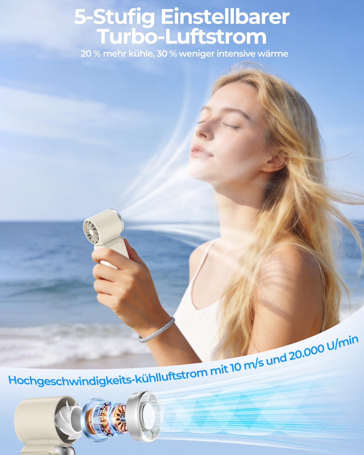 Handventilator,100 Stufen Mini Ventilator mit Eiskühlung,3600mAh Tragbarer Turbo Handventilator Akku Aufladbar,3-in-1 (Hand/Tisch/Neck) Ventilator Klein Leise mit LED Display für Reisen,Büro & Outdoor