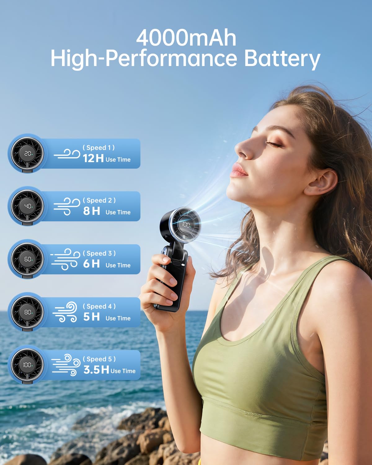 SWEETFULL Tragbarer Mini Handventilator Akku Aufladbar, 9m/s Hohe Geschwindigkeit,Mit 5 Geschwindigkeitsstufen, 3 in 1 Hand Hals und Tischventilator, bis zu 12 Stunden, für Reisen,Büro (Schwarz)