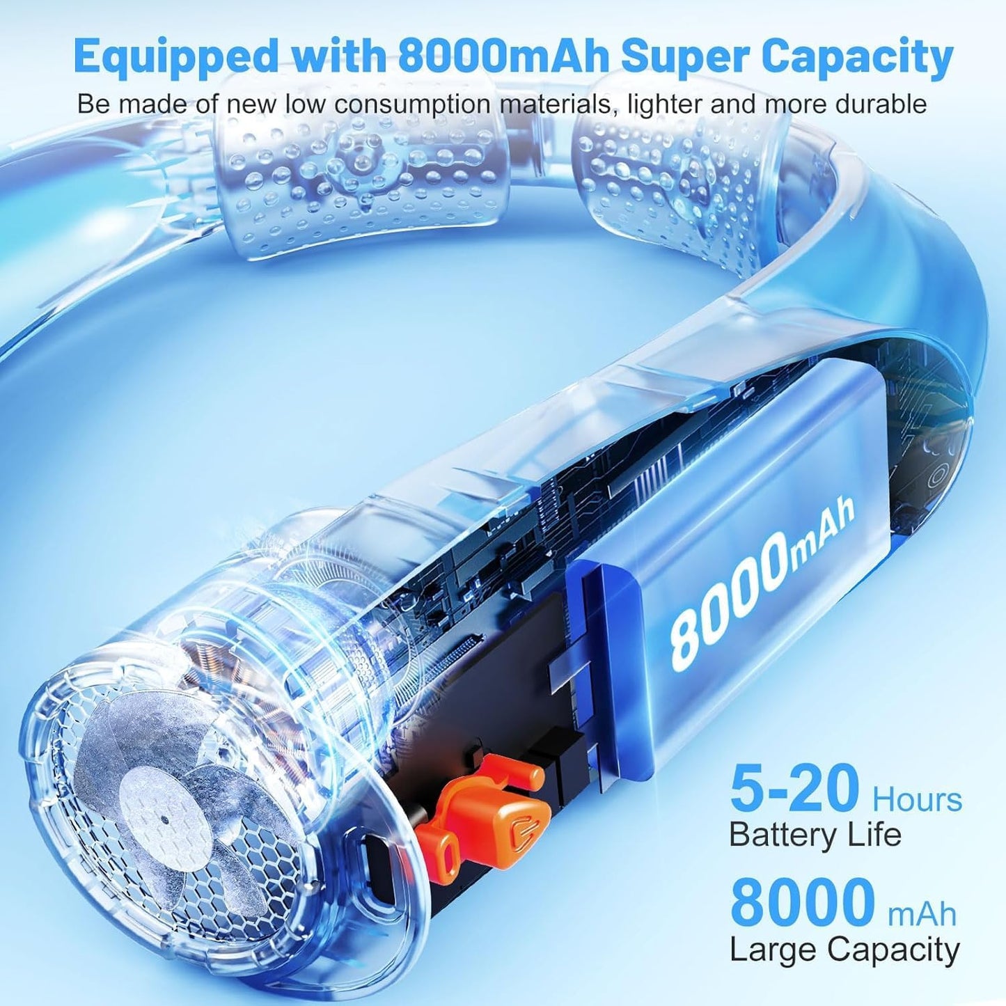 Nackenventilator, 8000 mAh Tragbarer Blattloser Halsventilator, 360° Luftstrom, 6 Stufen, USB Wiederaufladbar, Freihändiger Leichter Hals ventilator, Lange Akkulaufzeit für Büro/Gym/Reise, Outdoor