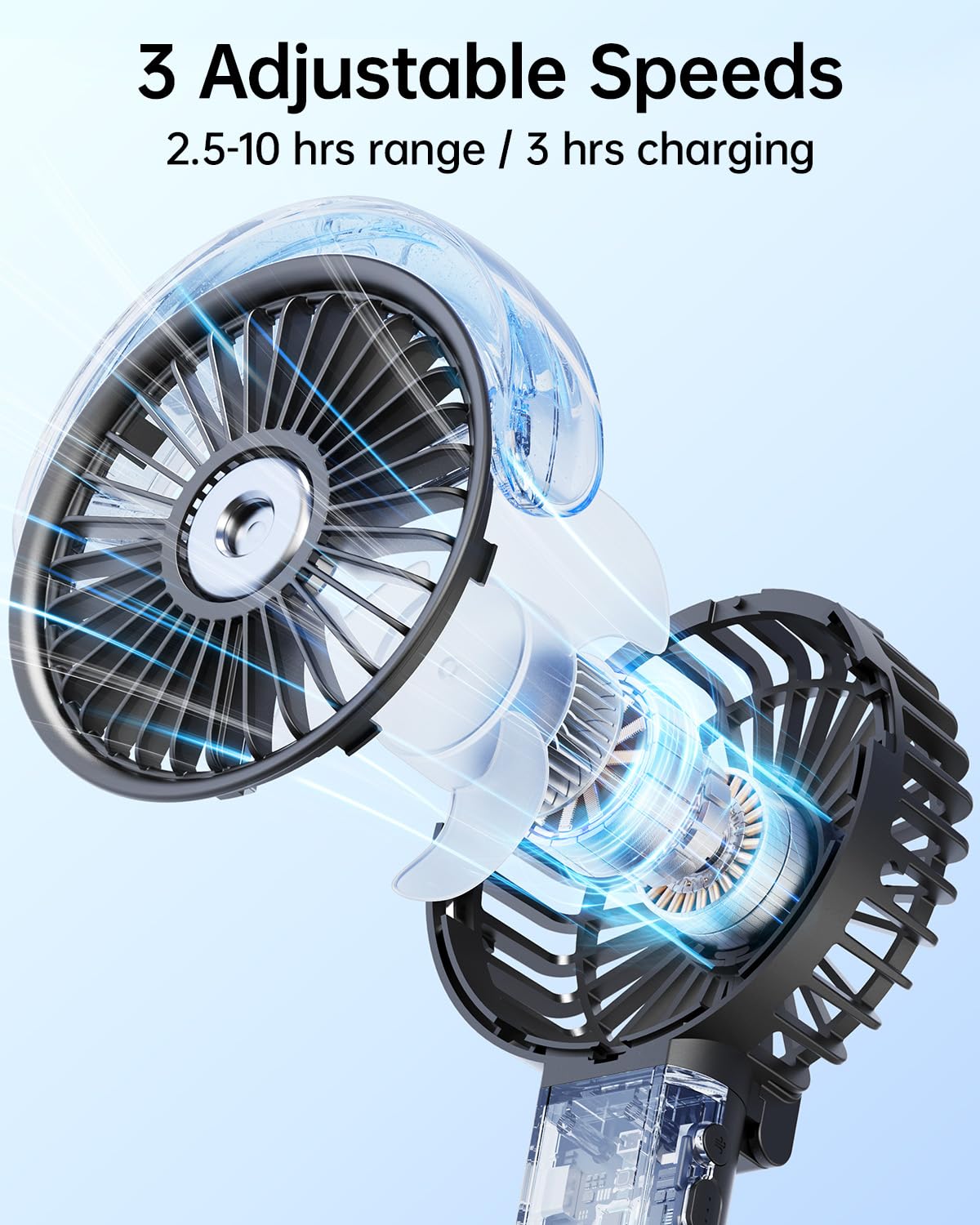 SWEETFULL Portable Misting Fan - 180° Foldable Handheld Personal Fan with Mist Spray, 3 Speeds, 30ml Water Tank, USB Rechargeable - Ideal for Travel, Outdoors, Makeup, Camping, Home, and Office Use