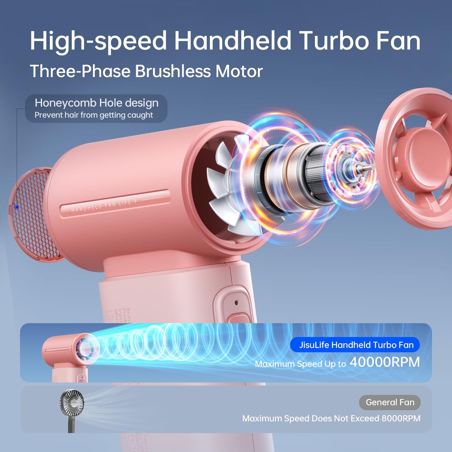 JISULIFE Portable Handheld Fan Life9, Turbo Power High Speed Air [18H Max Cooling Time], 5 Gear Wind, 5000mAh Rechargeable, Mini Pocket Design, Personal Fan for Travel Concerts Camping Makeup - Black