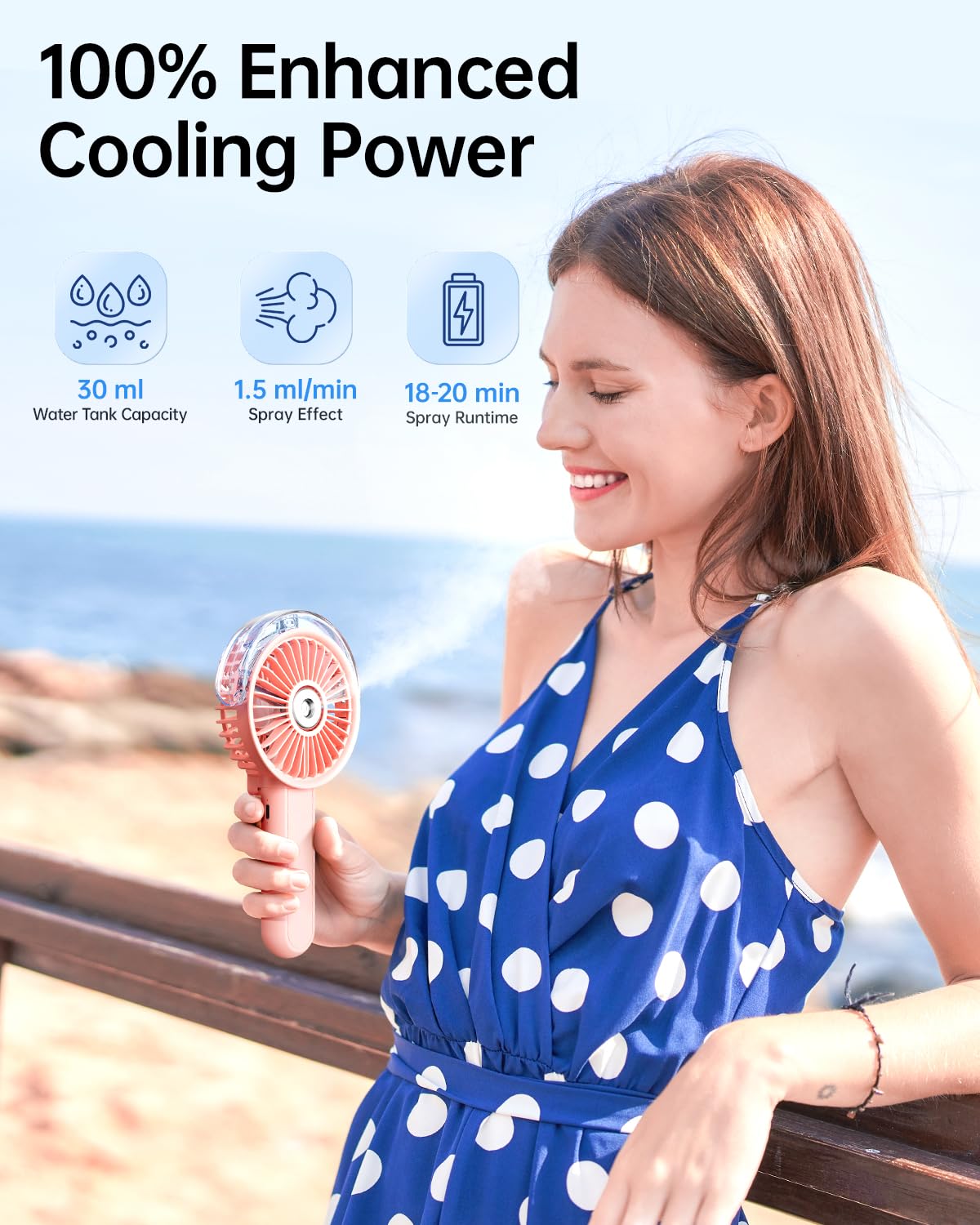 SWEETFULL Portable Misting Fan - 180° Foldable Handheld Personal Fan with Mist Spray, 3 Speeds, 30ml Water Tank, USB Rechargeable - Ideal for Travel, Outdoors, Makeup, Camping, Home, and Office Use