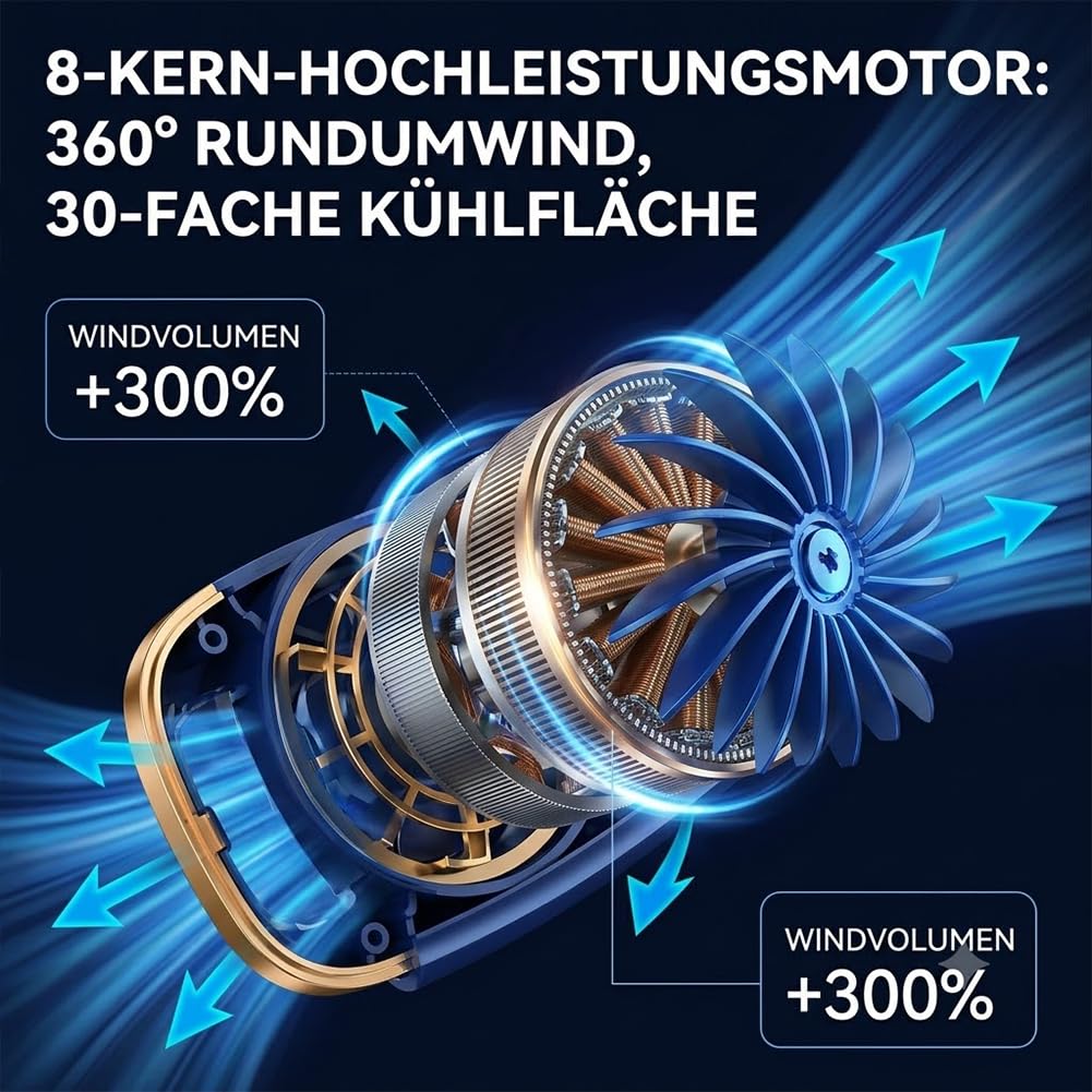 Nackenventilator, Nackenventilator mit Kühlung 5 Leise Geschwindigkeiten, Tragbarer Nackenventilator mit Display und LED-Licht in 7 Farben, Hals Ventilator für Sommer Küche, Unterwegs (Weiß)