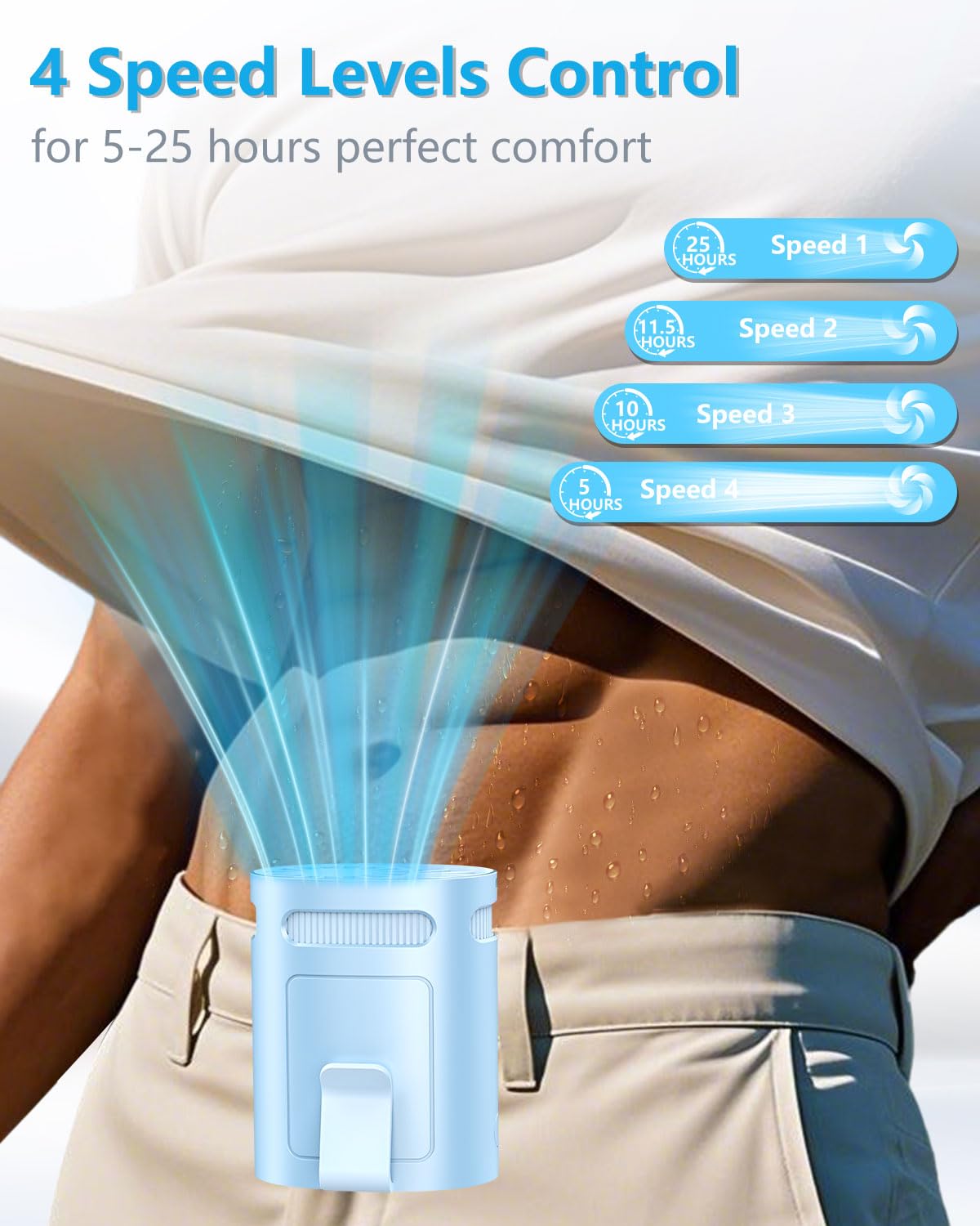 Waist Fan Clip on-Mini Lightweight Portable Fans Rechargeable Under Shirt Belt Pants Body Fans that Blow Cold Air,Waistband Cooling Fan,Powerful Small Personal Hanging Neck Cooler AC Travel Black