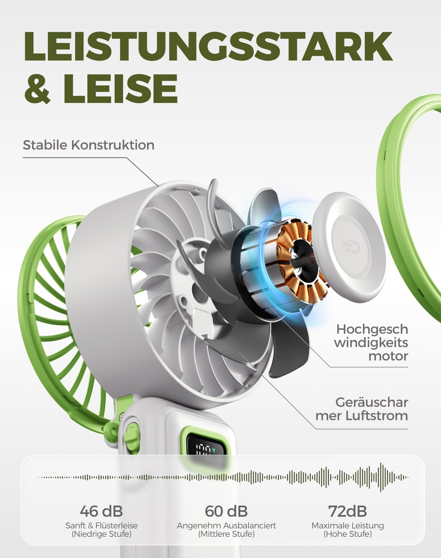 Diveblues Handventilator Tragbarer Turbo-Ventilator mit 100 Stufen und 7,4m/s Starkem Luftstrom, 180° Faltbarer 4-in-1 Mini-Ventilator für Hand, Hals und Tisch, Aufladbar für Sommer, Reise und Outdoor