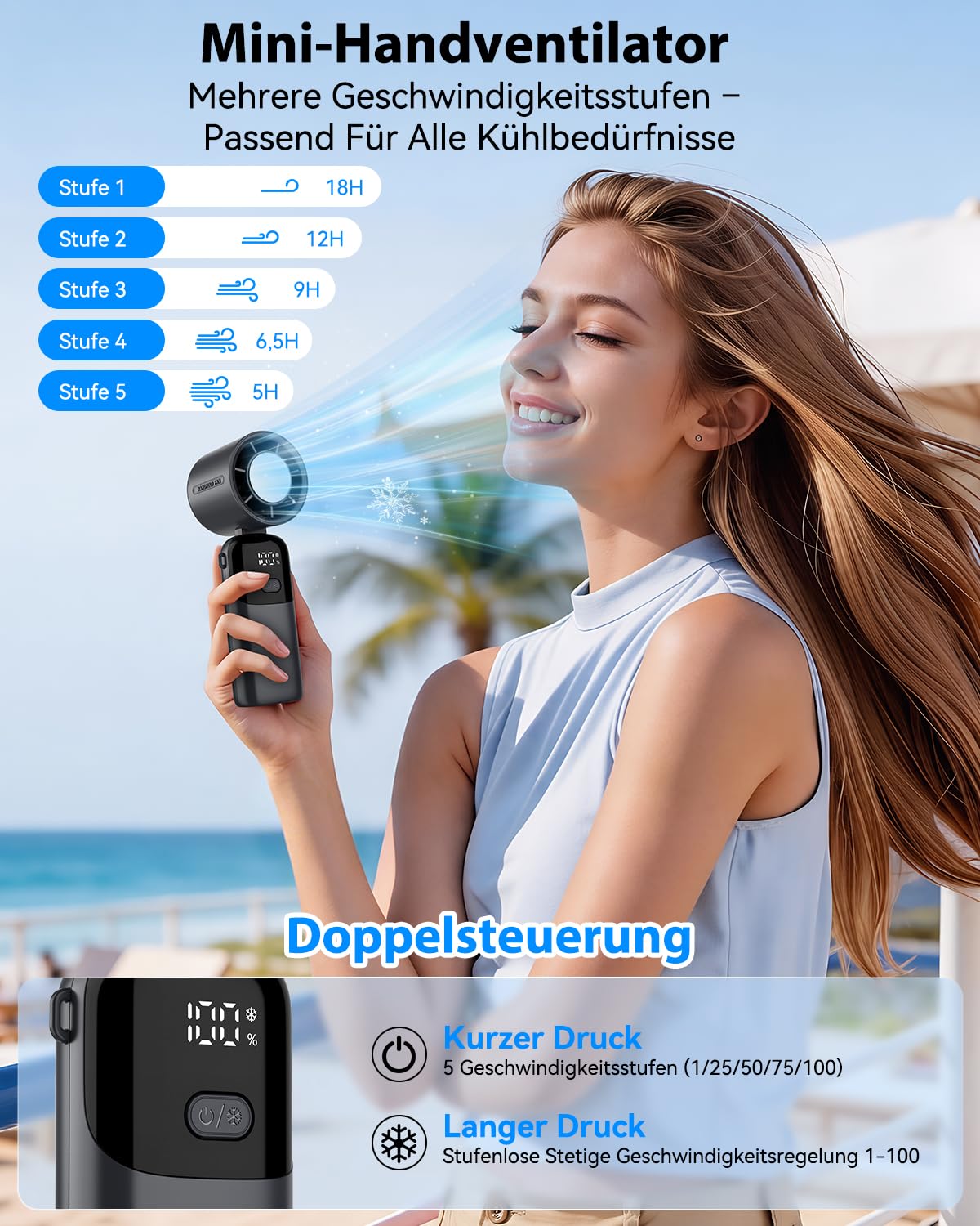 Handventilator,100 Stufen Mini Ventilator mit Eiskühlung,3600mAh Tragbarer Turbo Handventilator Akku Aufladbar,3-in-1 (Hand/Tisch/Neck) Ventilator Klein Leise mit LED Display für Reisen,Büro & Outdoor