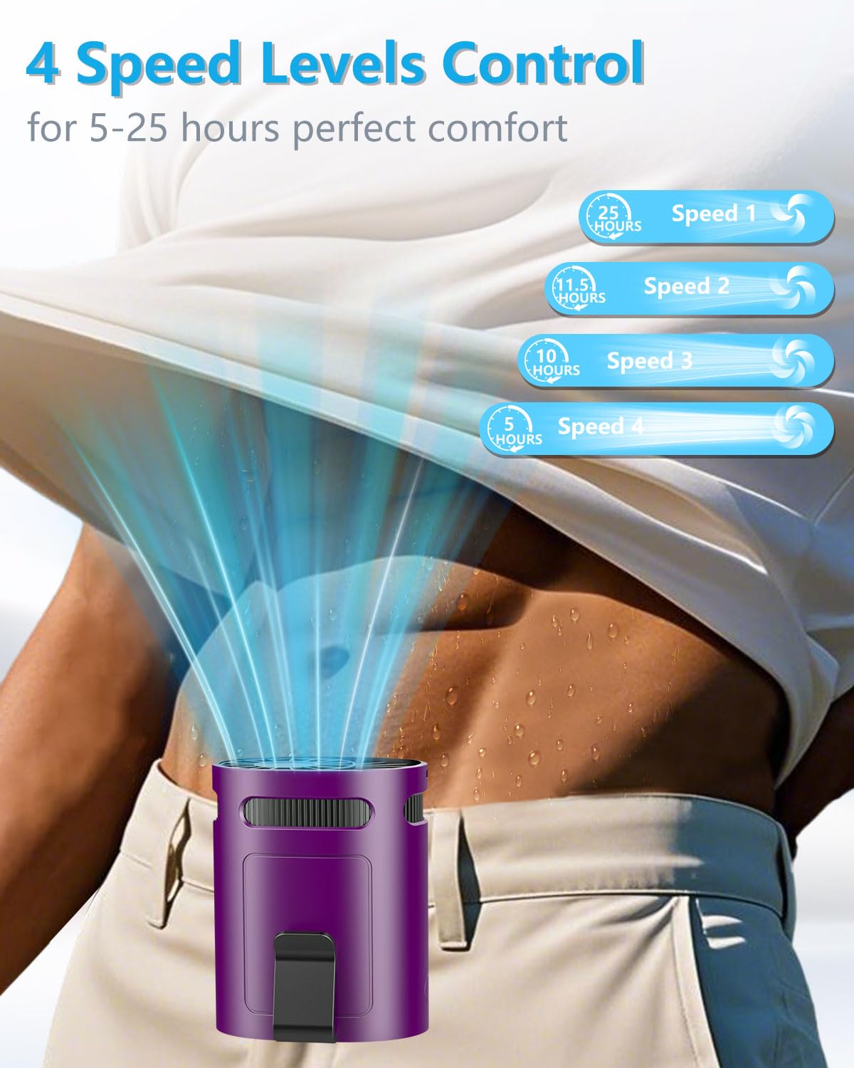 Waist Fan Clip on-Mini Lightweight Portable Fans Rechargeable Under Shirt Belt Pants Body Fans that Blow Cold Air,Waistband Cooling Fan,Powerful Small Personal Hanging Neck Cooler AC Travel Black
