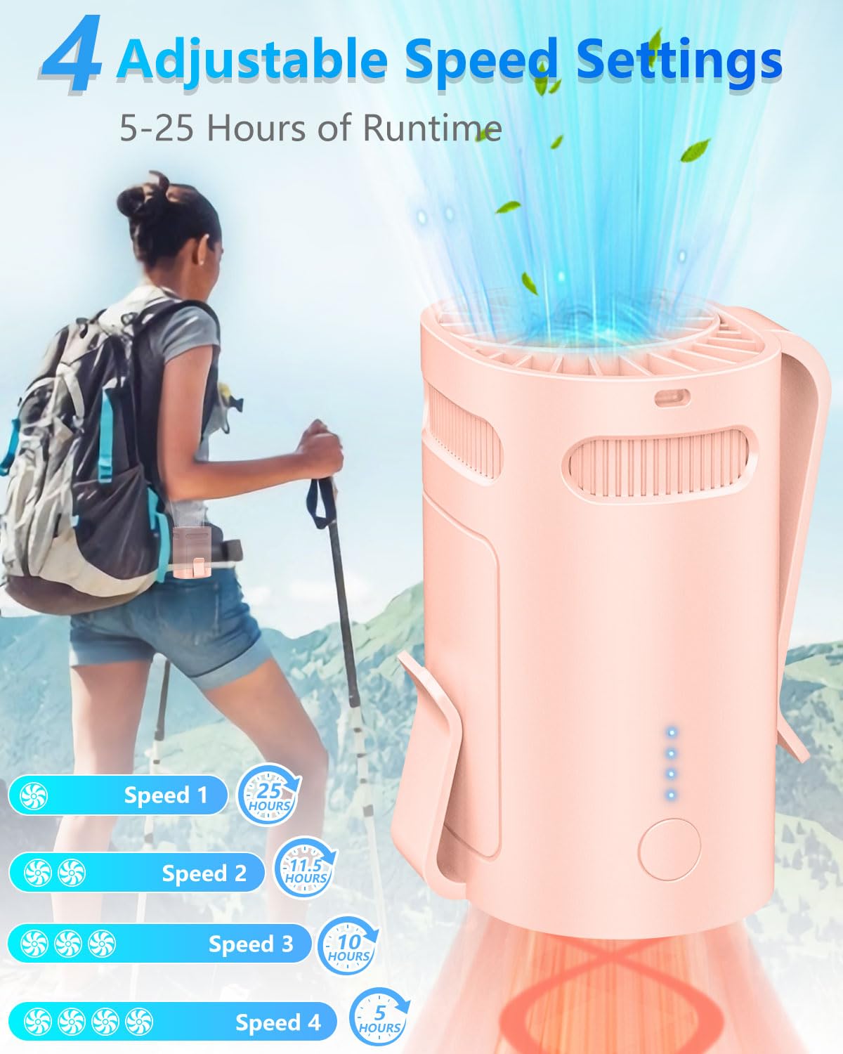 Waist Fan Clip on-Mini Lightweight Portable Fans Rechargeable Under Shirt Belt Pants Body Fans that Blow Cold Air,Waistband Cooling Fan,Powerful Small Personal Hanging Neck Cooler AC Travel Black