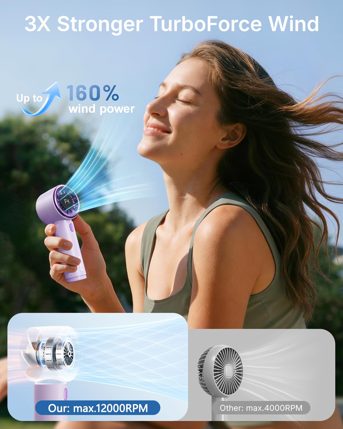 SWEETFULL Mini Fan Portable - Cute Handheld Turbo Fan with Rechargeable Battery, 5 Speeds, Small Hand Personal Travel Essentials for Women, Girls, Kids, Lash, Makeup - Pink