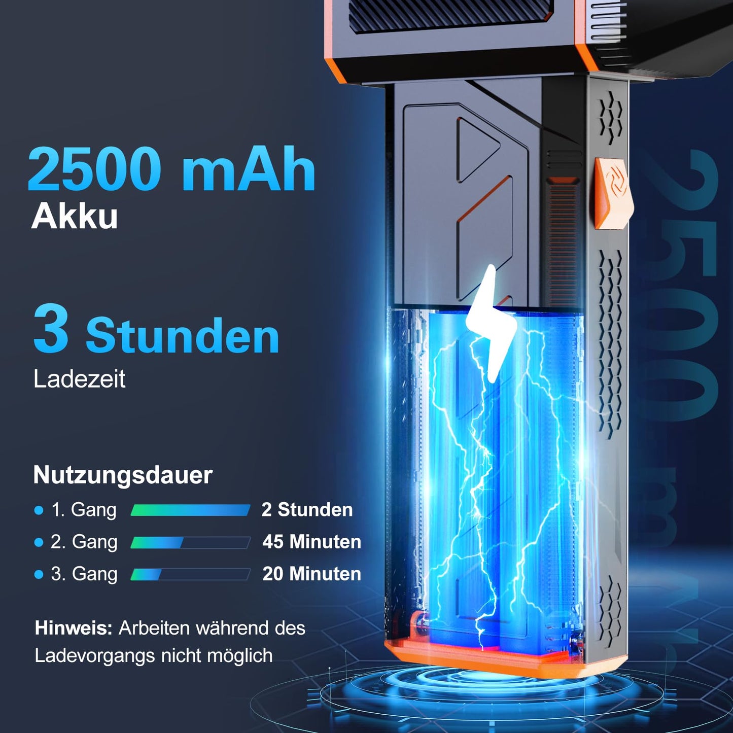Electric Air Duster Compressed Air 3-Gang 130,000 U/min Elektrischer Staubgebläse Mini-Gebläse mit Akku Super Power Turbo Bläser für Computer Tastatur Haus Outdoor und Auto