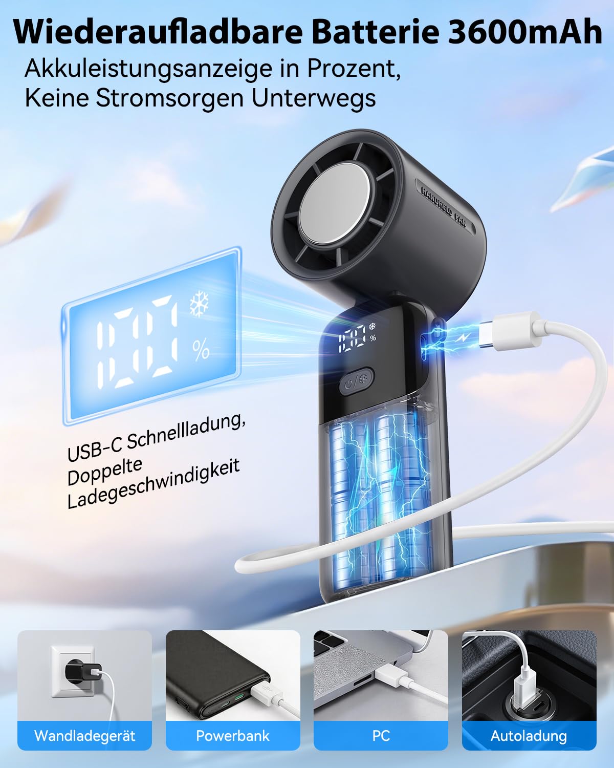 Handventilator,100 Stufen Mini Ventilator mit Eiskühlung,3600mAh Tragbarer Turbo Handventilator Akku Aufladbar,3-in-1 (Hand/Tisch/Neck) Ventilator Klein Leise mit LED Display für Reisen,Büro & Outdoor