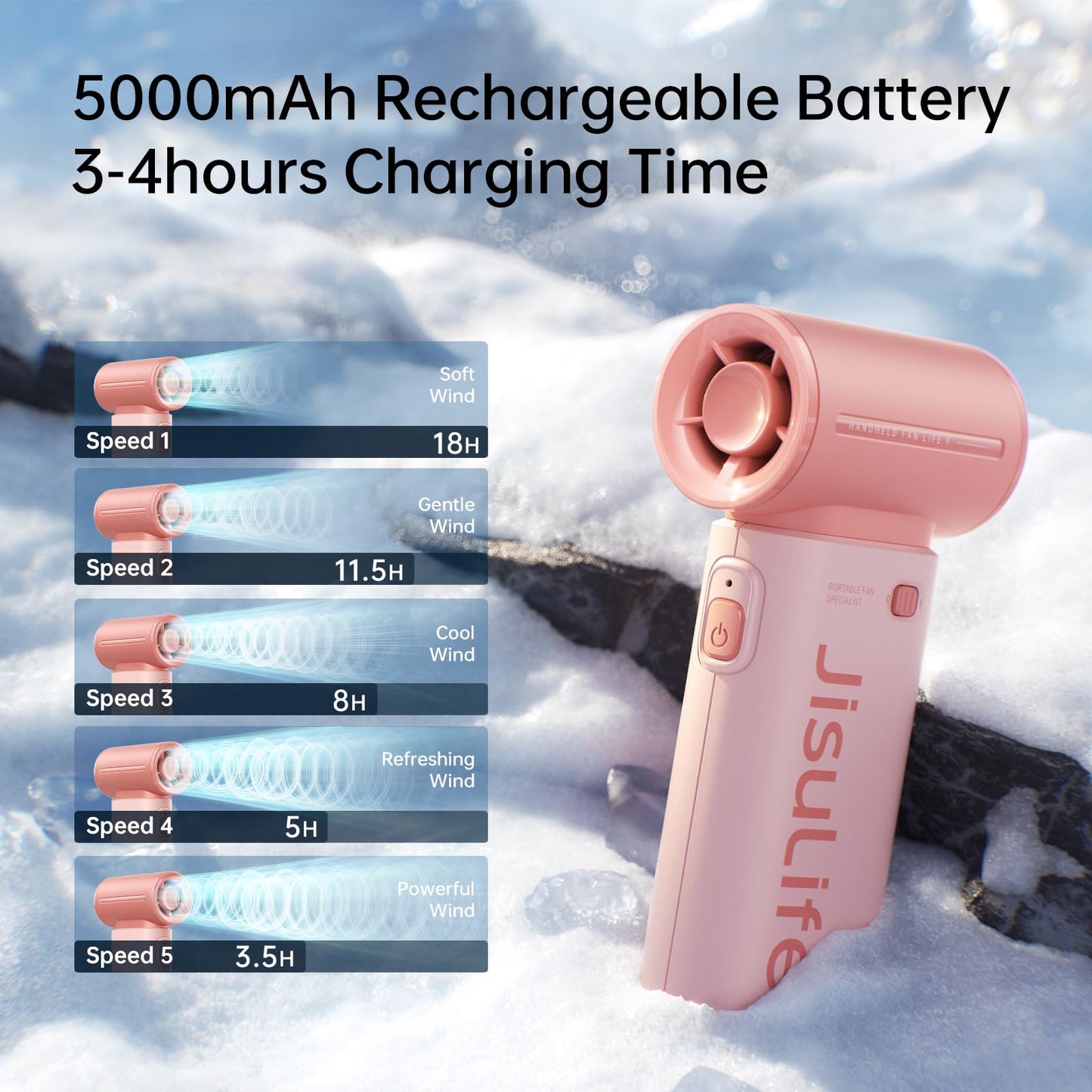 JISULIFE Portable Handheld Fan Life9, Turbo Power High Speed Air [18H Max Cooling Time], 5 Gear Wind, 5000mAh Rechargeable, Mini Pocket Design, Personal Fan for Travel Concerts Camping Makeup - Black