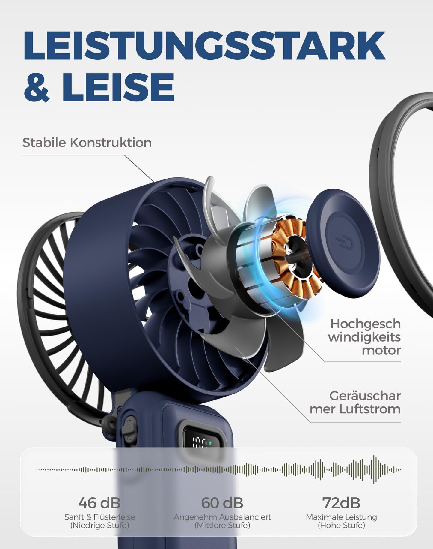 Diveblues Handventilator Tragbarer Turbo-Ventilator mit 100 Stufen und 7,4m/s Starkem Luftstrom, 180° Faltbarer 4-in-1 Mini-Ventilator für Hand, Hals und Tisch, Aufladbar für Sommer, Reise und Outdoor