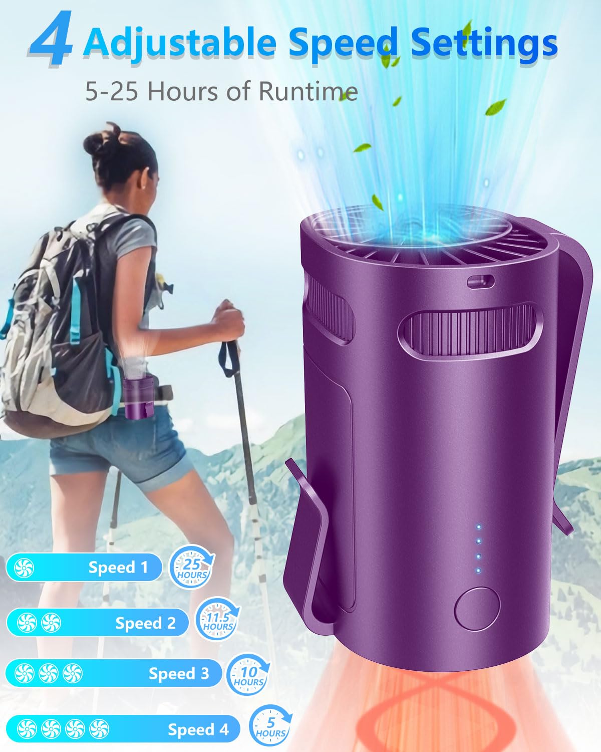 Waist Fan Clip on-Mini Lightweight Portable Fans Rechargeable Under Shirt Belt Pants Body Fans that Blow Cold Air,Waistband Cooling Fan,Powerful Small Personal Hanging Neck Cooler AC Travel Black