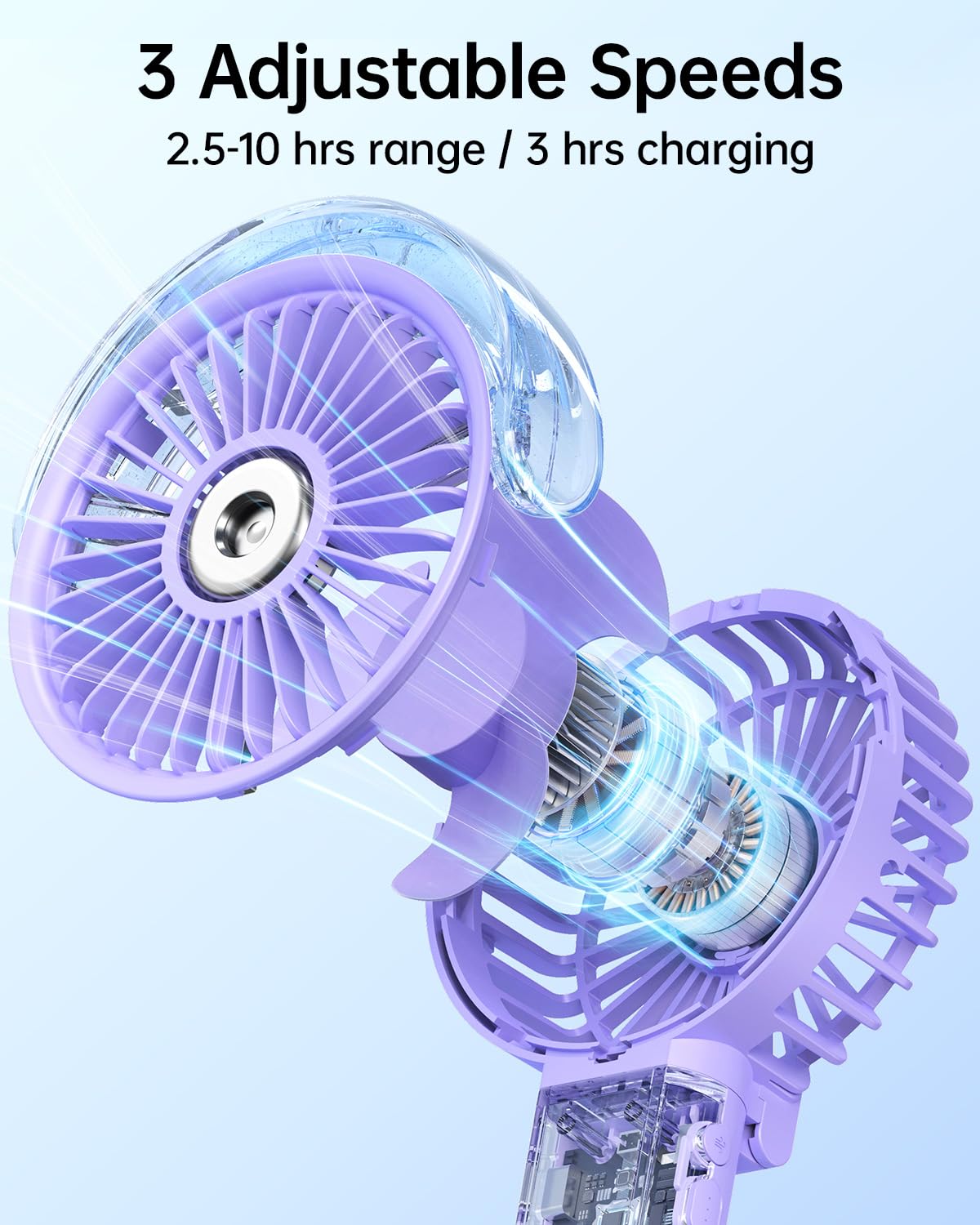 SWEETFULL Portable Misting Fan - 180° Foldable Handheld Personal Fan with Mist Spray, 3 Speeds, 30ml Water Tank, USB Rechargeable - Ideal for Travel, Outdoors, Makeup, Camping, Home, and Office Use
