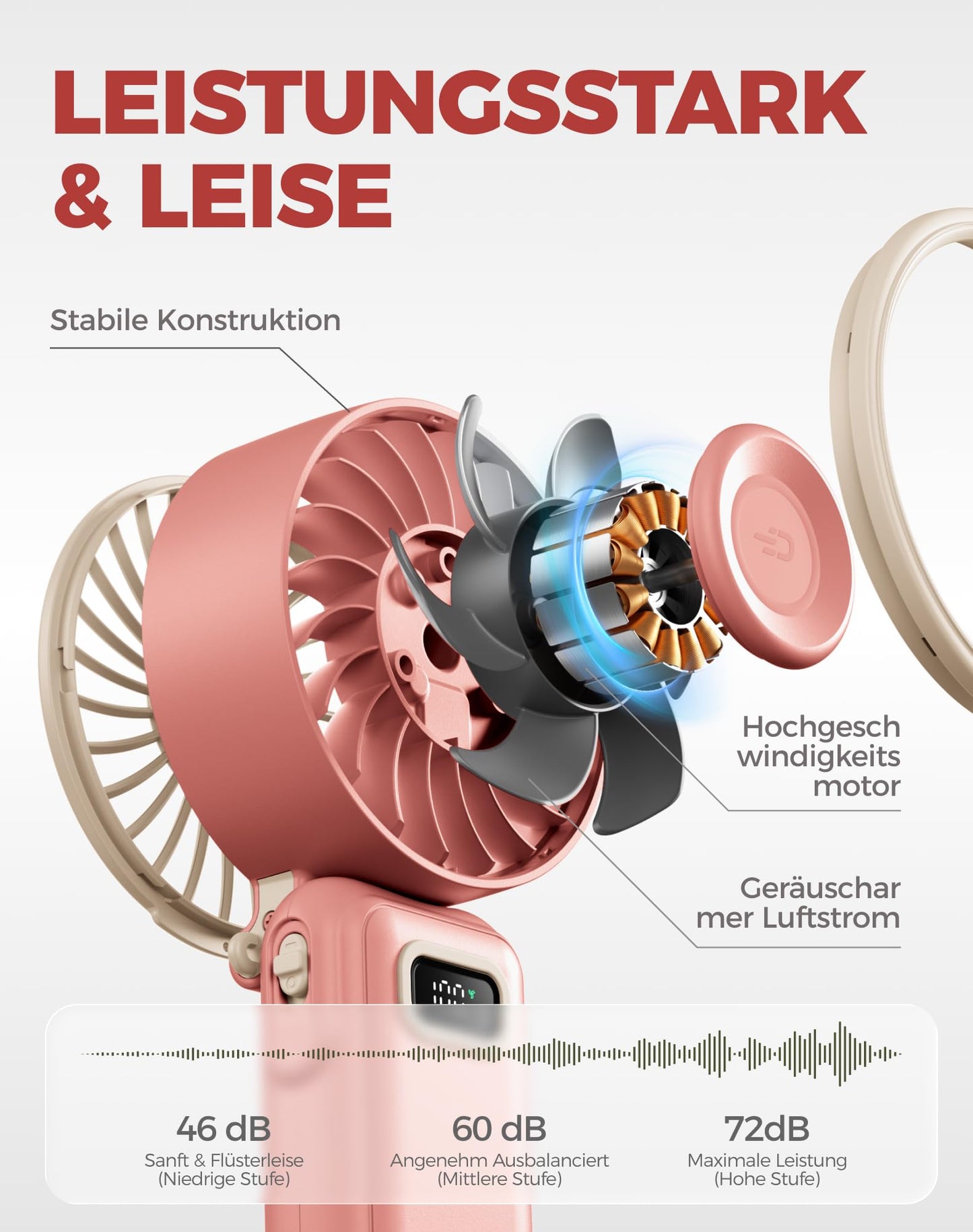 Diveblues Handventilator Tragbarer Turbo-Ventilator mit 100 Stufen und 7,4m/s Starkem Luftstrom, 180° Faltbarer 4-in-1 Mini-Ventilator für Hand, Hals und Tisch, Aufladbar für Sommer, Reise und Outdoor