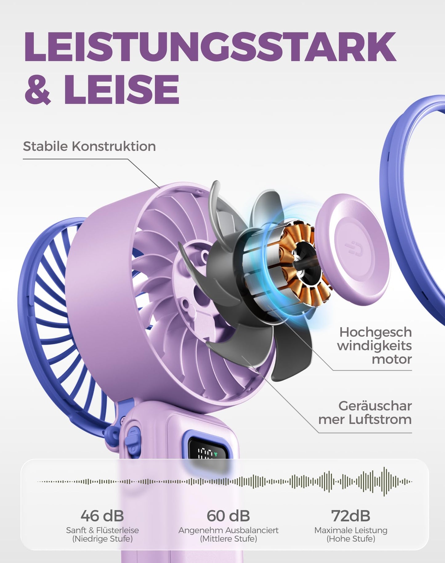 Diveblues Handventilator Tragbarer Turbo-Ventilator mit 100 Stufen und 7,4m/s Starkem Luftstrom, 180° Faltbarer 4-in-1 Mini-Ventilator für Hand, Hals und Tisch, Aufladbar für Sommer, Reise und Outdoor