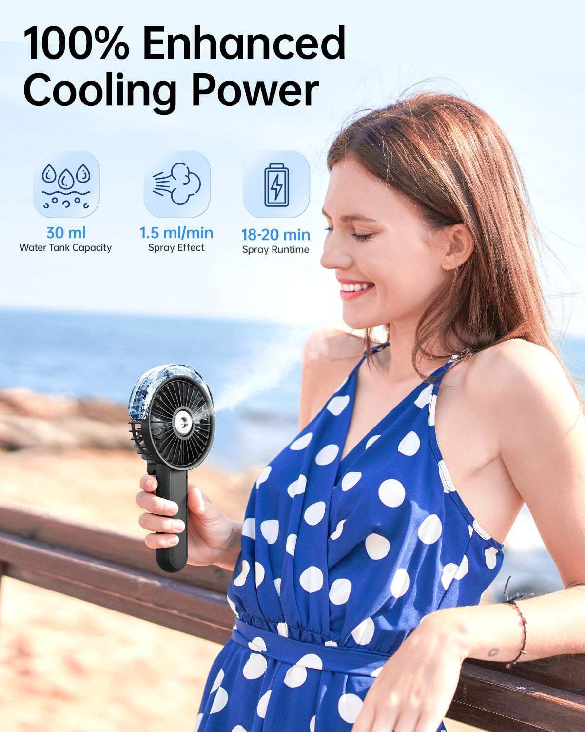 SWEETFULL Portable Misting Fan - 180° Foldable Handheld Personal Fan with Mist Spray, 3 Speeds, 30ml Water Tank, USB Rechargeable - Ideal for Travel, Outdoors, Makeup, Camping, Home, and Office Use