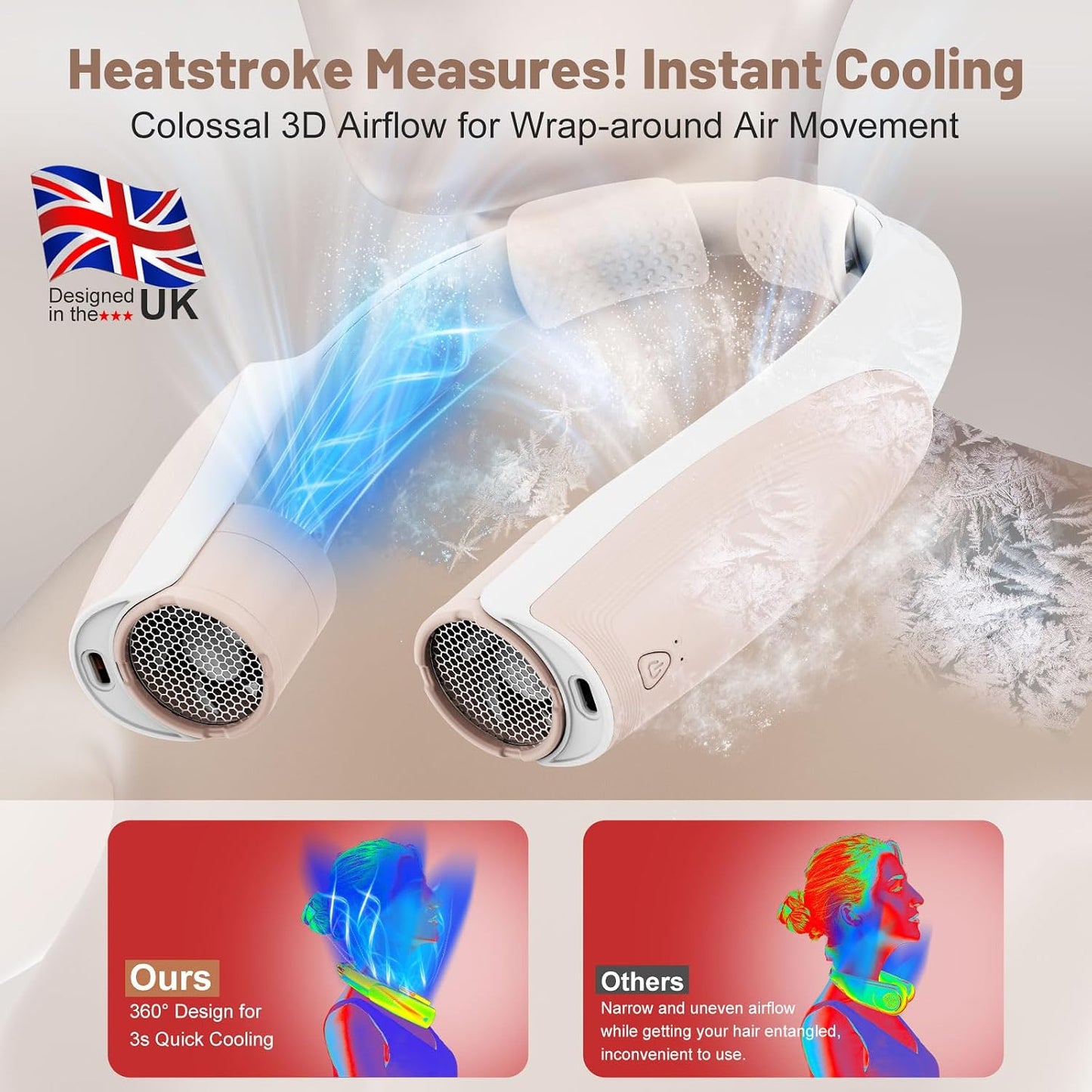 Nackenventilator, 8000 mAh Tragbarer Blattloser Halsventilator, 360° Luftstrom, 6 Stufen, USB Wiederaufladbar, Freihändiger Leichter Hals ventilator, Lange Akkulaufzeit für Büro/Gym/Reise, Outdoor