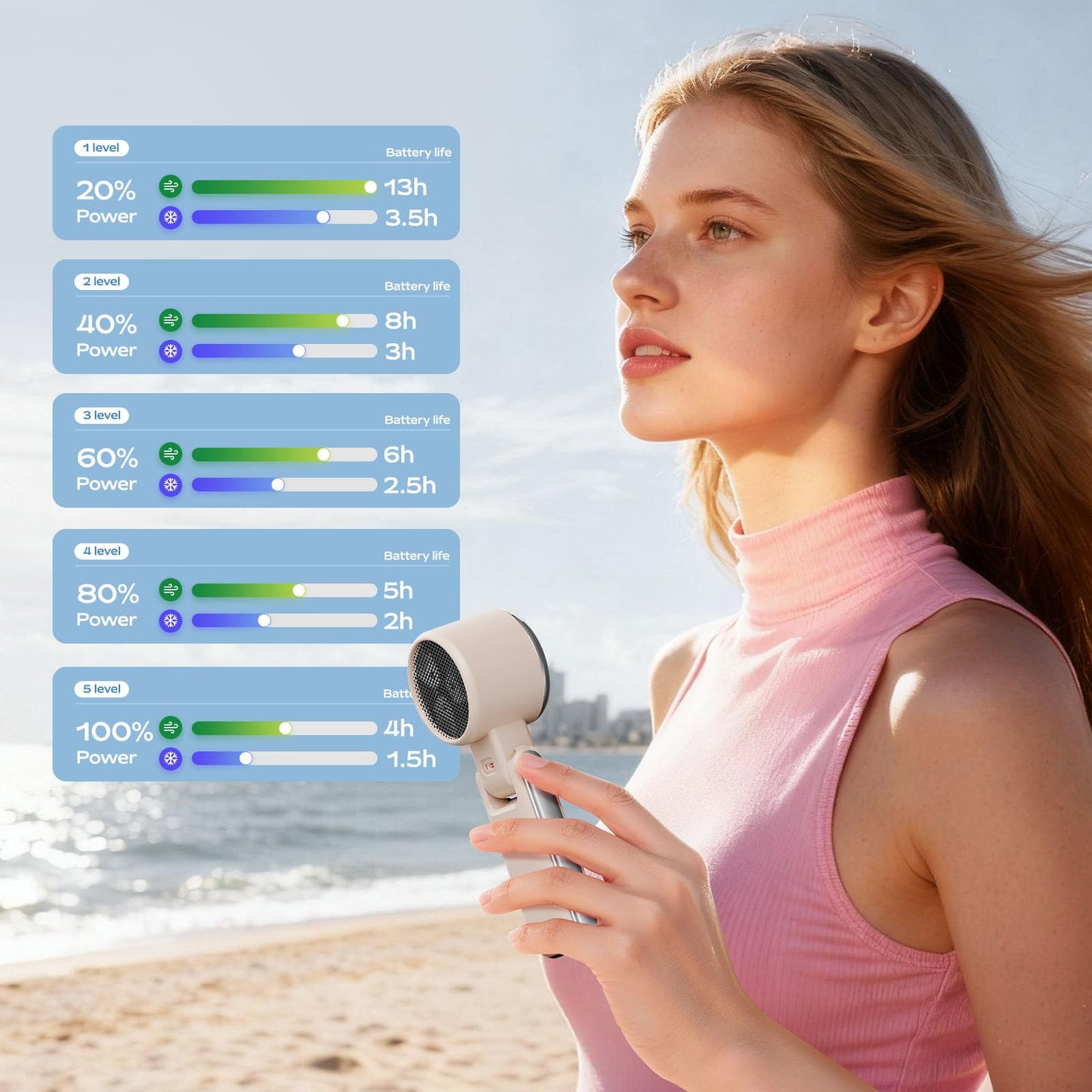 SHEWIND Portable Handheld Fan with Ice Cooling - 5 Gear High Speed Personal Turbo Fan Rechargeable, Up to 13 Hrs, Mini Hand Fans for Travel Essentials, Beach Vacation, Gifts for Women, Men (Black)