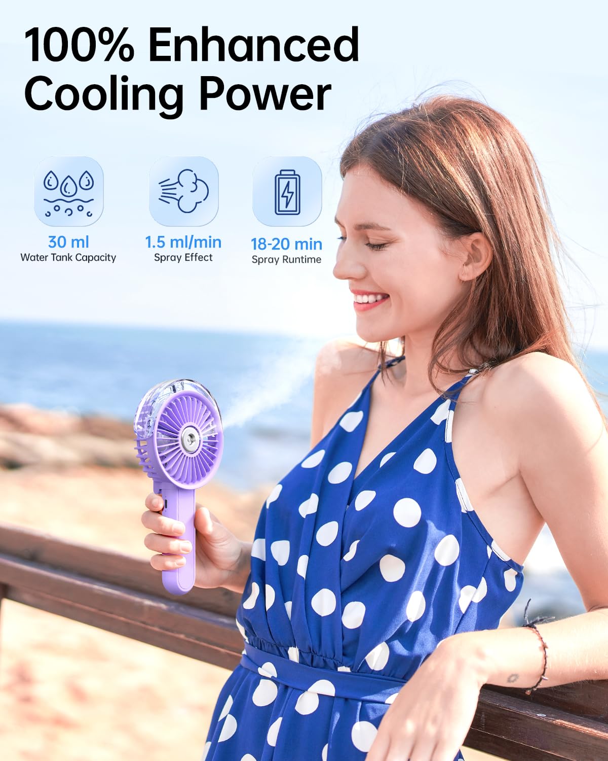 SWEETFULL Portable Misting Fan - 180° Foldable Handheld Personal Fan with Mist Spray, 3 Speeds, 30ml Water Tank, USB Rechargeable - Ideal for Travel, Outdoors, Makeup, Camping, Home, and Office Use