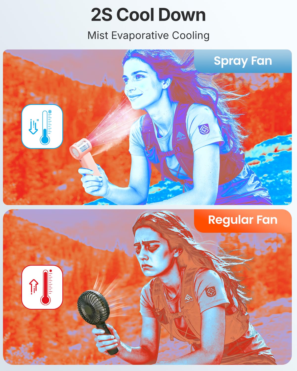 SWEETFULL Handheld Misting Fan Portable - 5000mAh Rechargeable Battery, Powerful Turbo Personal Mister Fans, 5 Speed, Mini Water Spray Mist Hand Fan for Travel, Outdoors, Beach Vacation (Pink)