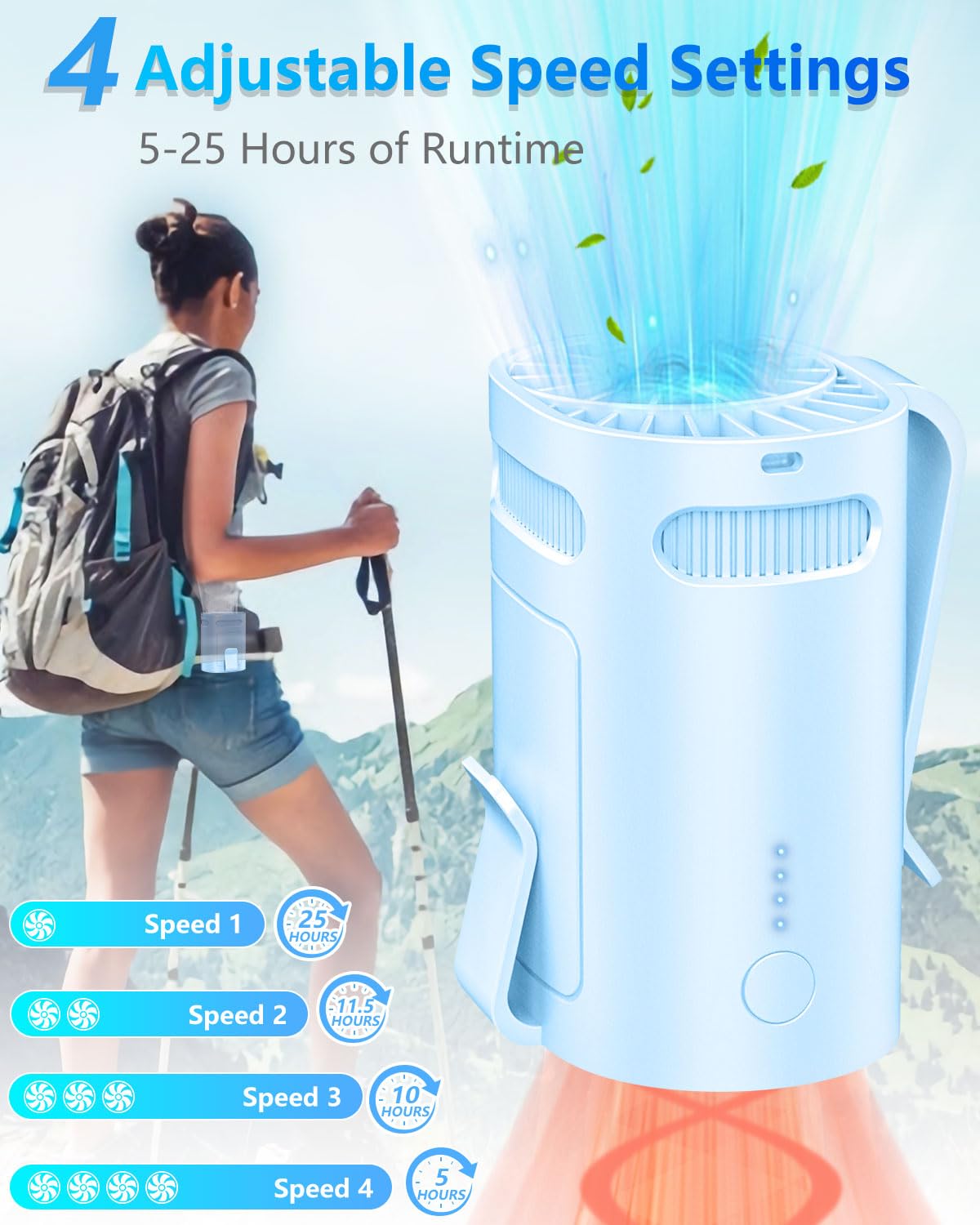 Waist Fan Clip on-Mini Lightweight Portable Fans Rechargeable Under Shirt Belt Pants Body Fans that Blow Cold Air,Waistband Cooling Fan,Powerful Small Personal Hanging Neck Cooler AC Travel Black