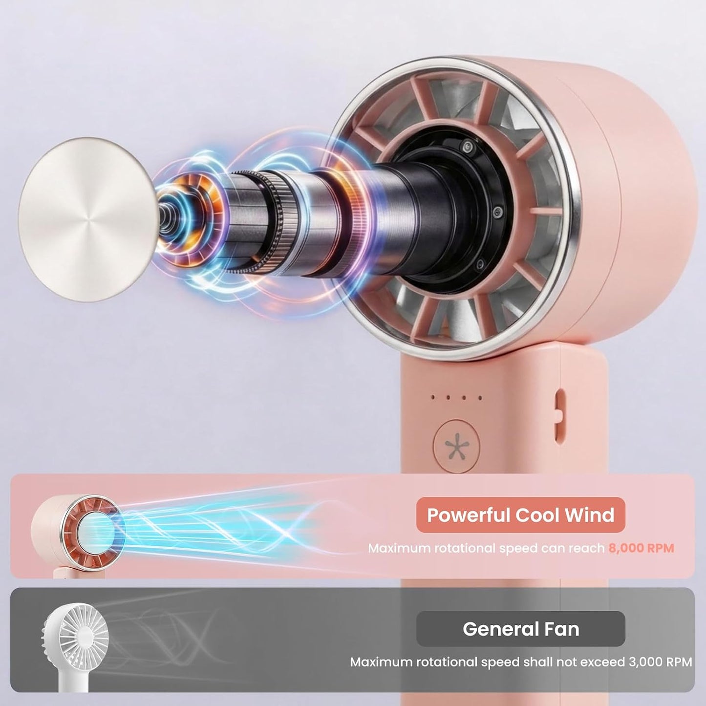 Handventilator, 4 Geschwindigkeiten, verstellbar, 4800 mAh, faltbar, leicht, am Hals getragenes Design, Strandurlaub, tragbarer Ventilator für Reisen, Kühlung für Camping, Outdoor und Indoor