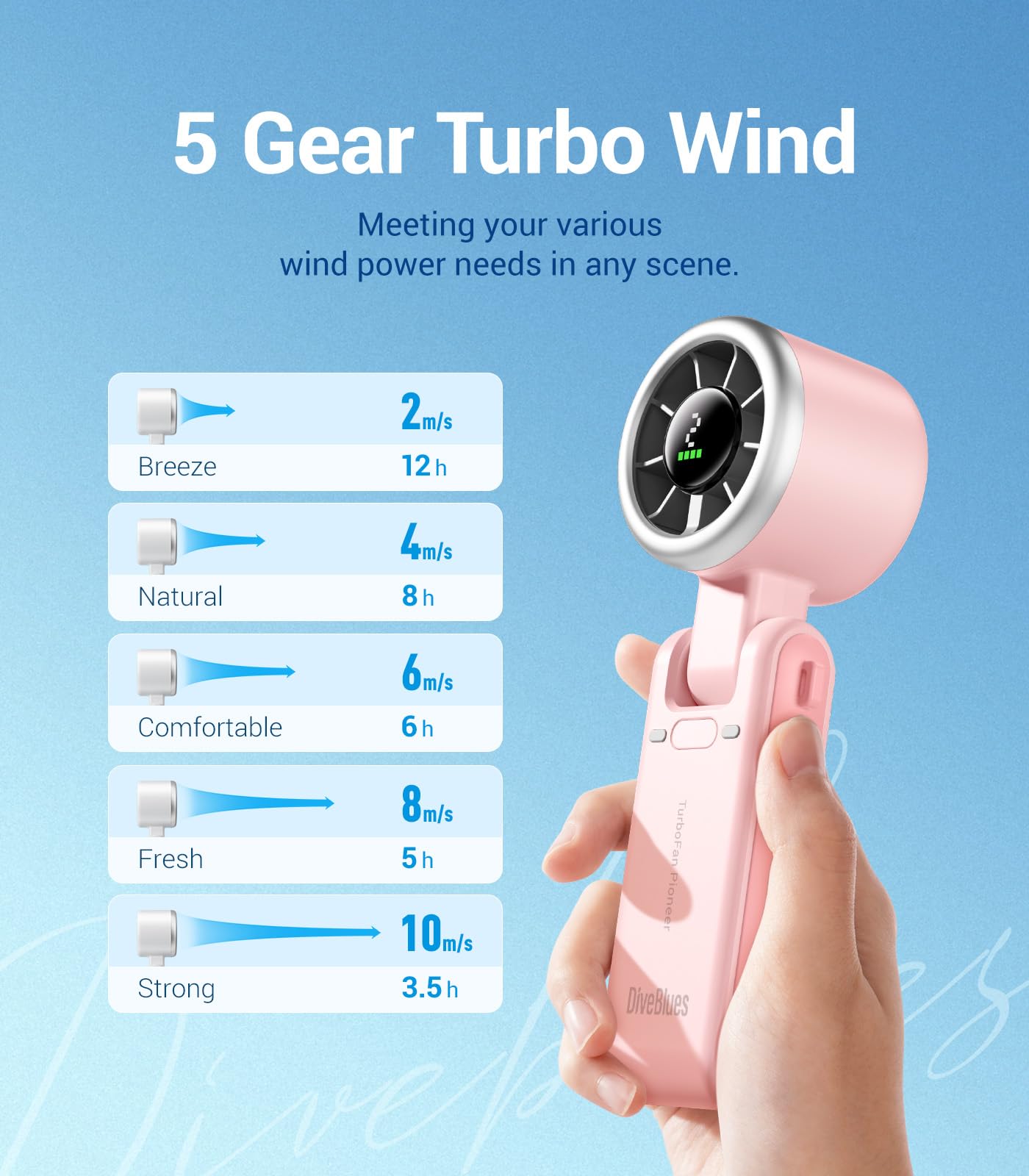 Diveblues Portable Handheld Turbo Fan, 5 Gear Wind, Battery Operated, Up to 12 Working Hours, 3 IN 1 Hand Fan with Air Turbo Tech Cooling Fan for Outdoor Activities, Travel, Working, Silvery white