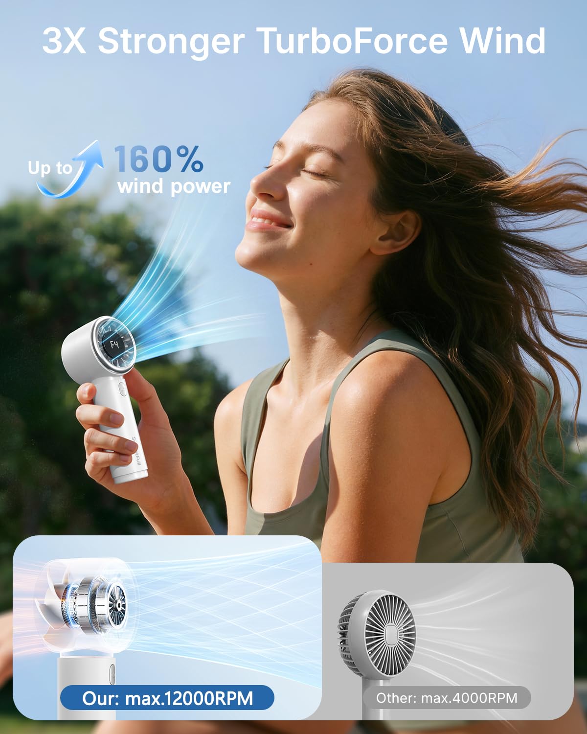 SWEETFULL Mini Fan Portable - Cute Handheld Turbo Fan with Rechargeable Battery, 5 Speeds, Small Hand Personal Travel Essentials for Women, Girls, Kids, Lash, Makeup - Pink