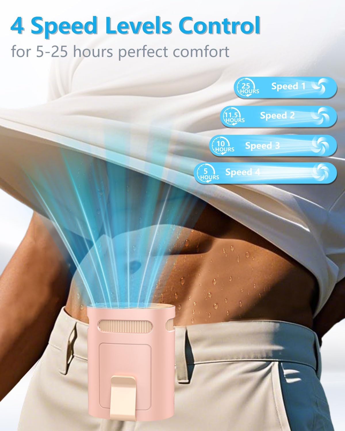 Waist Fan Clip on-Mini Lightweight Portable Fans Rechargeable Under Shirt Belt Pants Body Fans that Blow Cold Air,Waistband Cooling Fan,Powerful Small Personal Hanging Neck Cooler AC Travel Black