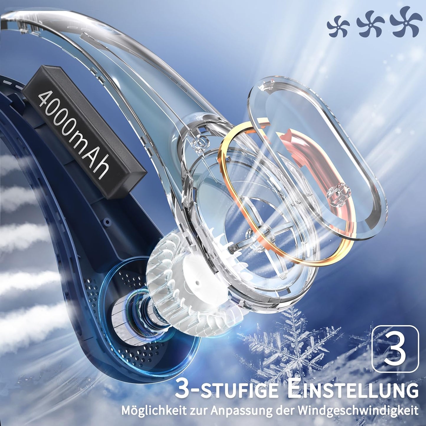 FrSara Nackenventilator, Tragbarer leiser Halsventilator mit 4000mAh Akku, 360° Luftstrom, Neck Fan 3 Stufen, Anti-Haarverwicklung, für Büro, Pendeln, Reisen, Camping und Outdoor im Sommer, Geschenk