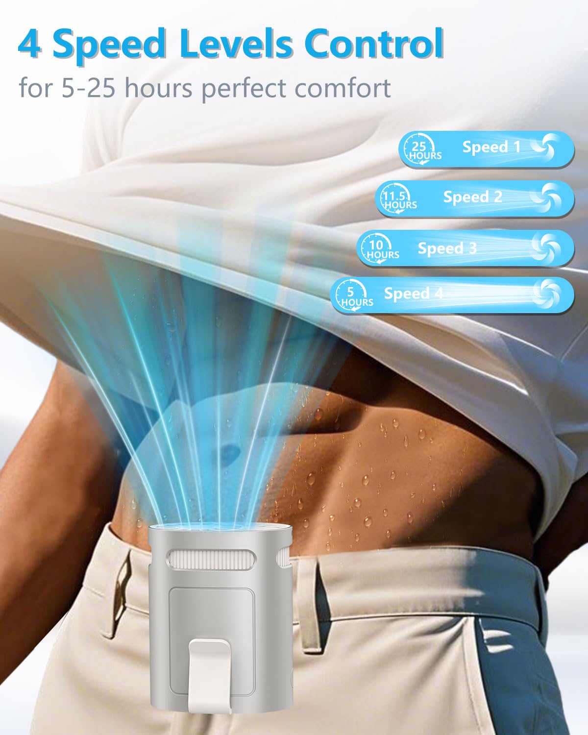 Waist Fan Clip on-Mini Lightweight Portable Fans Rechargeable Under Shirt Belt Pants Body Fans that Blow Cold Air,Waistband Cooling Fan,Powerful Small Personal Hanging Neck Cooler AC Travel Black