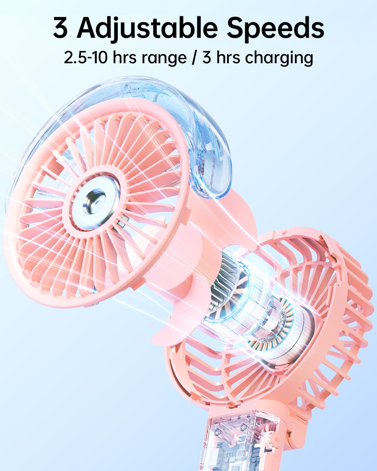 SWEETFULL Portable Misting Fan - 180° Foldable Handheld Personal Fan with Mist Spray, 3 Speeds, 30ml Water Tank, USB Rechargeable - Ideal for Travel, Outdoors, Makeup, Camping, Home, and Office Use