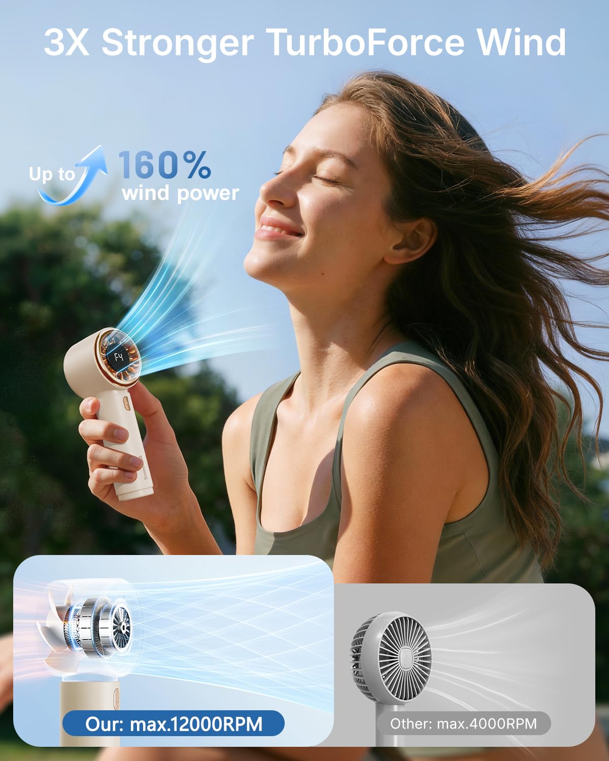 SWEETFULL Mini Fan Portable - Cute Handheld Turbo Fan with Rechargeable Battery, 5 Speeds, Small Hand Personal Travel Essentials for Women, Girls, Kids, Lash, Makeup - Pink