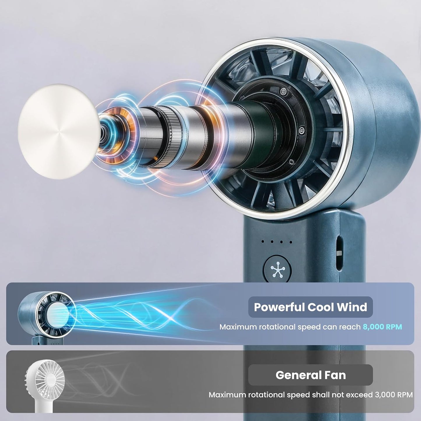 Handventilator, 4 Geschwindigkeiten, verstellbar, 4800 mAh, faltbar, leicht, am Hals getragenes Design, Strandurlaub, tragbarer Ventilator für Reisen, Kühlung für Camping, Outdoor und Indoor