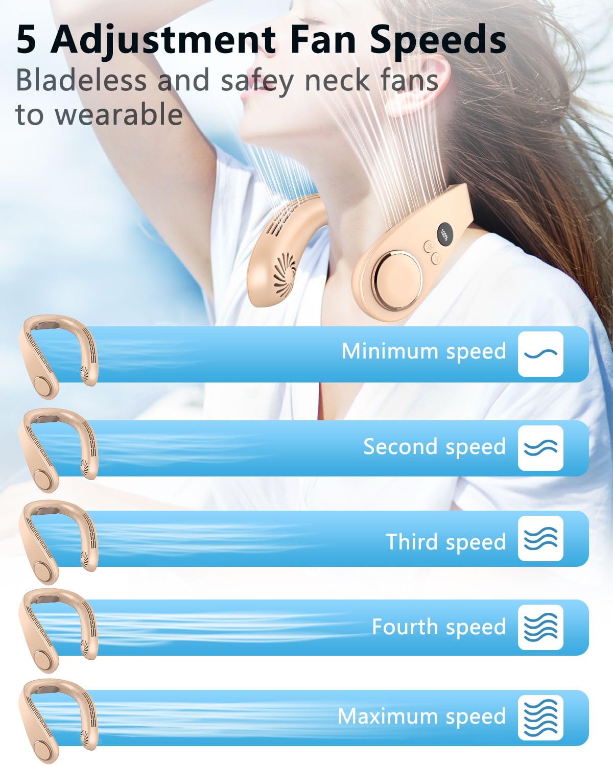 FWV Neck Fan with Cooling Plate, Quiet 30dB, 3-24Hrs Cooling,5500mAh Battery,LED Display Necklace AC Cooler, USB Bladeless Portable Personal Wearable Fans that Blow Cold Air for Men Women Kids Black