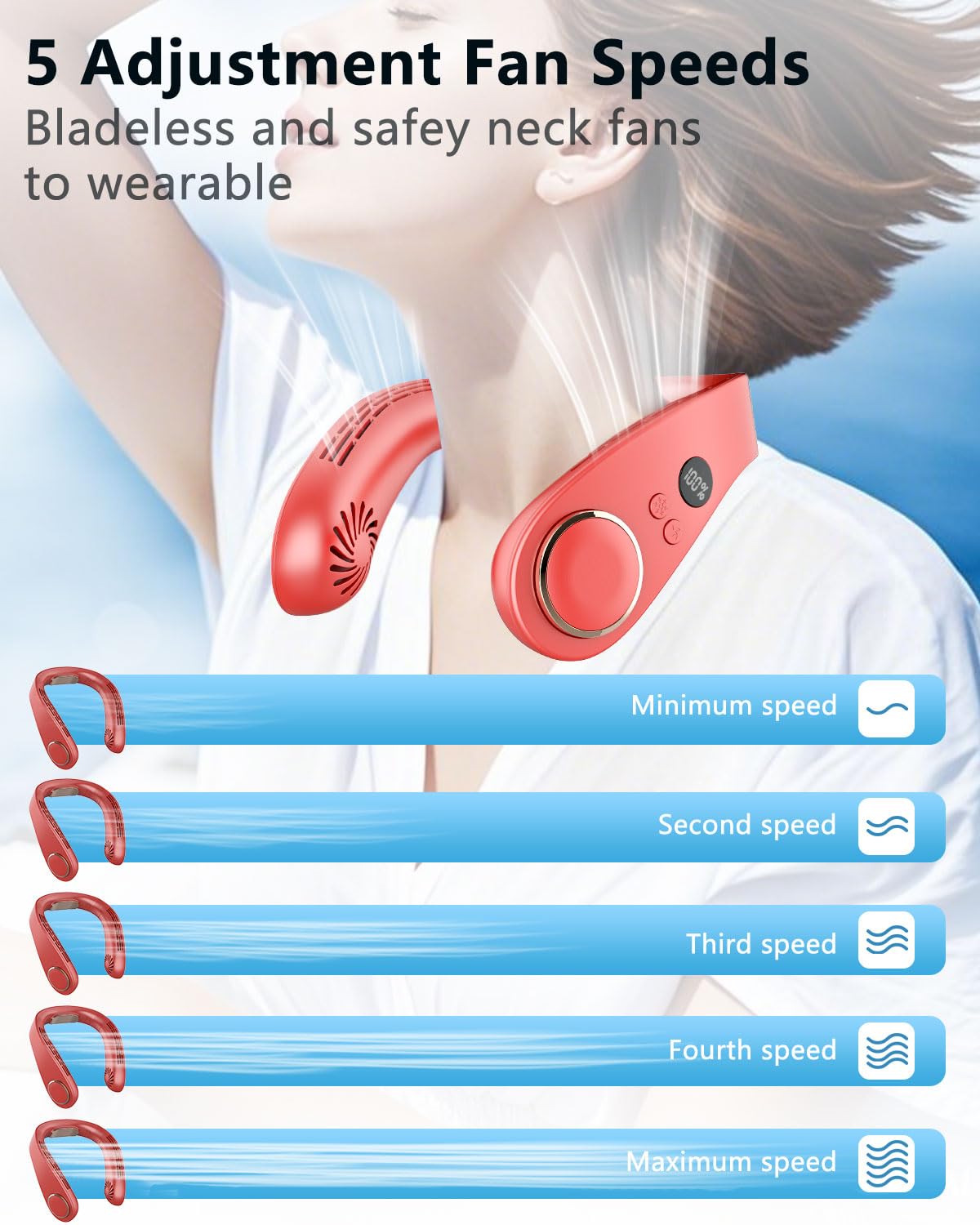 FWV Neck Fan with Cooling Plate, Quiet 30dB, 3-24Hrs Cooling,5500mAh Battery,LED Display Necklace AC Cooler, USB Bladeless Portable Personal Wearable Fans that Blow Cold Air for Men Women Kids Black