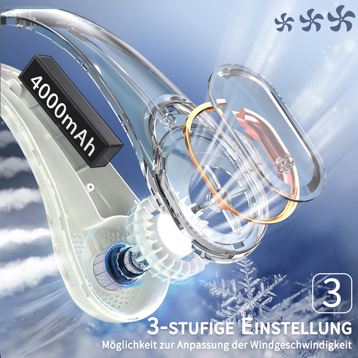 FrSara Nackenventilator, Tragbarer leiser Halsventilator mit 4000mAh Akku, 360° Luftstrom, Neck Fan 3 Stufen, Anti-Haarverwicklung, für Büro, Pendeln, Reisen, Camping und Outdoor im Sommer, Geschenk