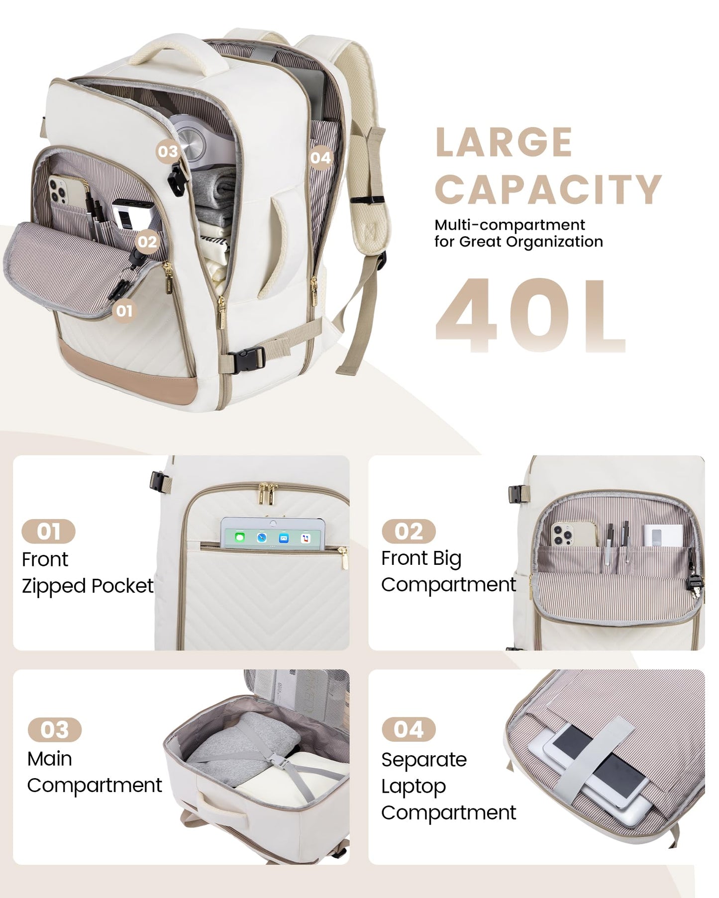 LOVEVOOK Reiserucksack für Damen, 40 l Handgepäck-Rucksack, flugtauglich, TSA-Reisetasche für persönliche Gegenstände, passend für 17-Zoll-Laptops, Business-Weekender-Tagesrucksack mit Kulturbeutel und 2 Packwürfeln