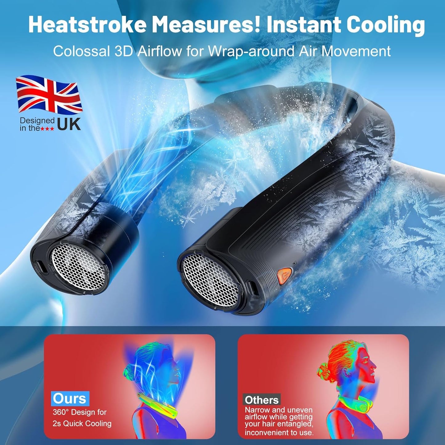 Nackenventilator, 8000 mAh Tragbarer Blattloser Halsventilator, 360° Luftstrom, 6 Stufen, USB Wiederaufladbar, Freihändiger Leichter Hals ventilator, Lange Akkulaufzeit für Büro/Gym/Reise, Outdoor